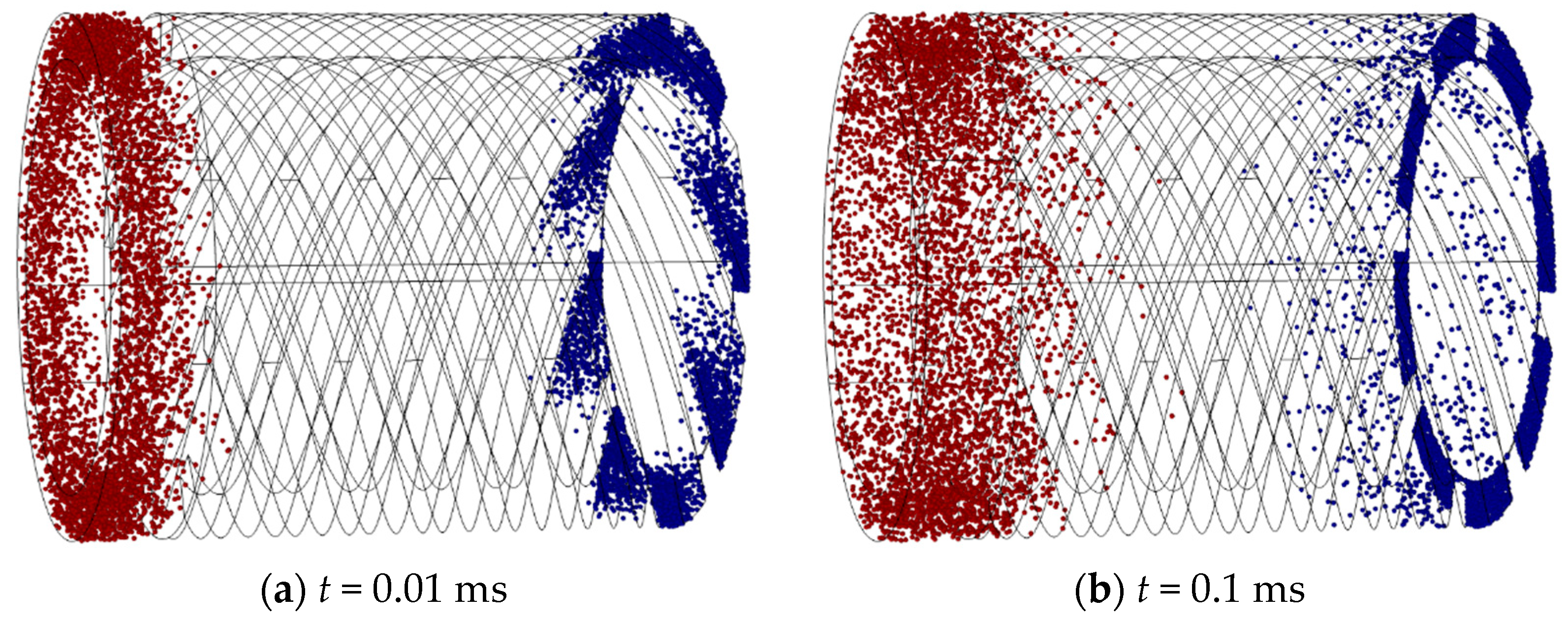 Micromachines 15 00717 g010a