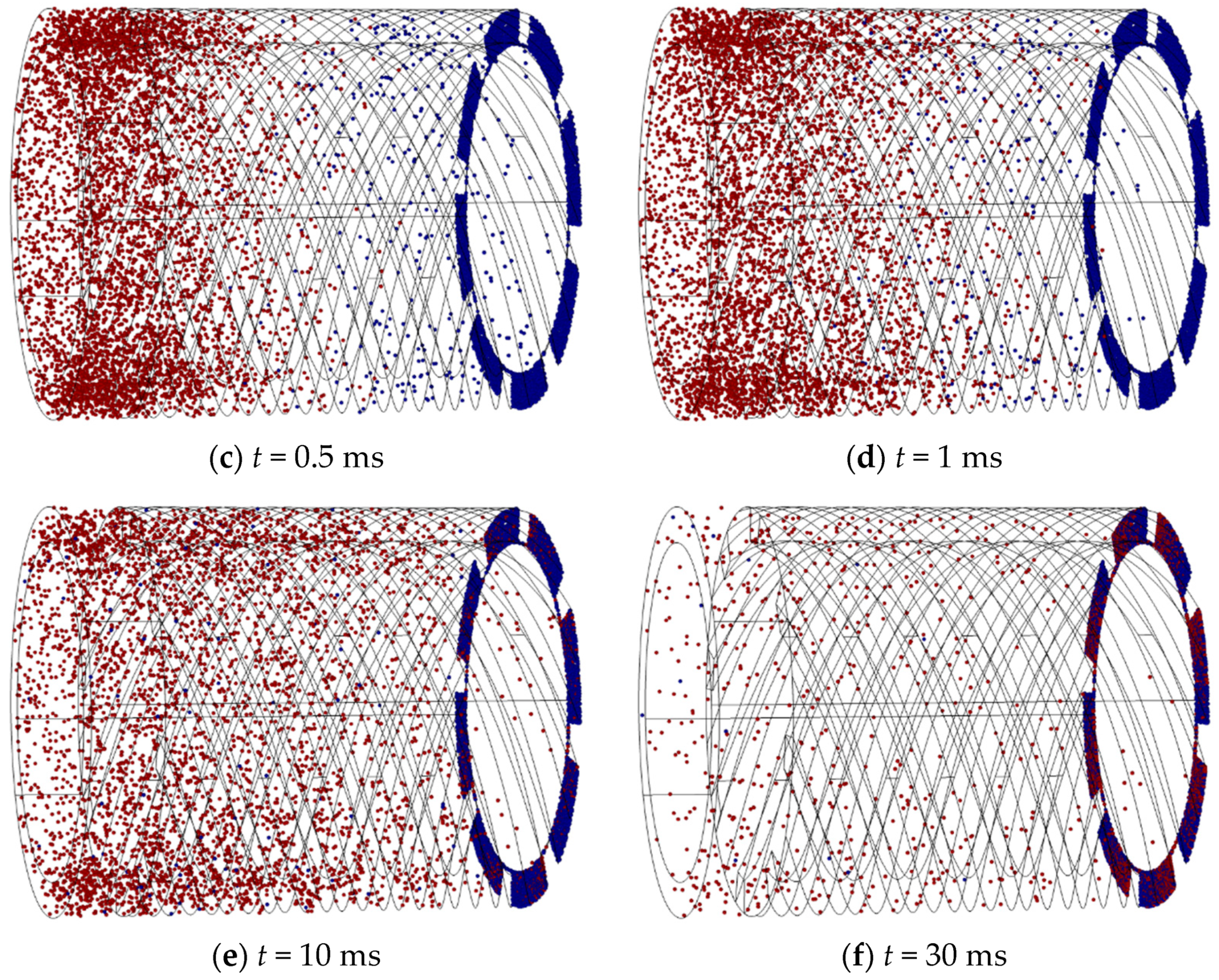 Micromachines 15 00717 g010b