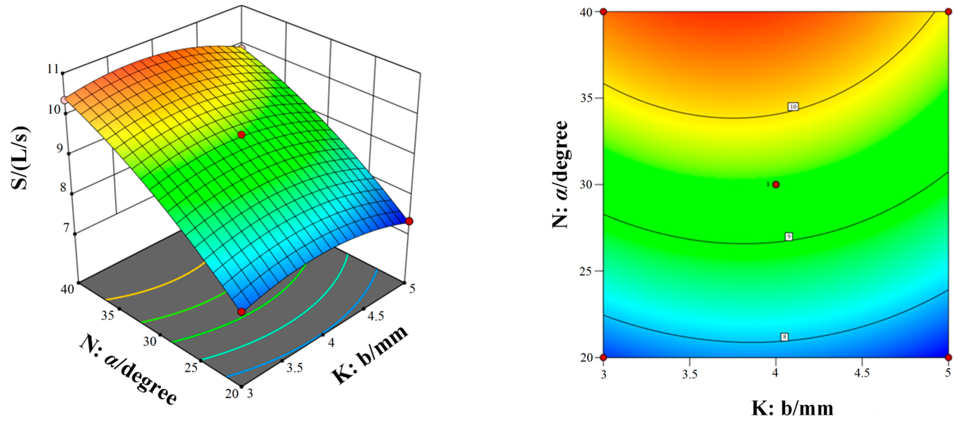 Micromachines 15 00717 g012