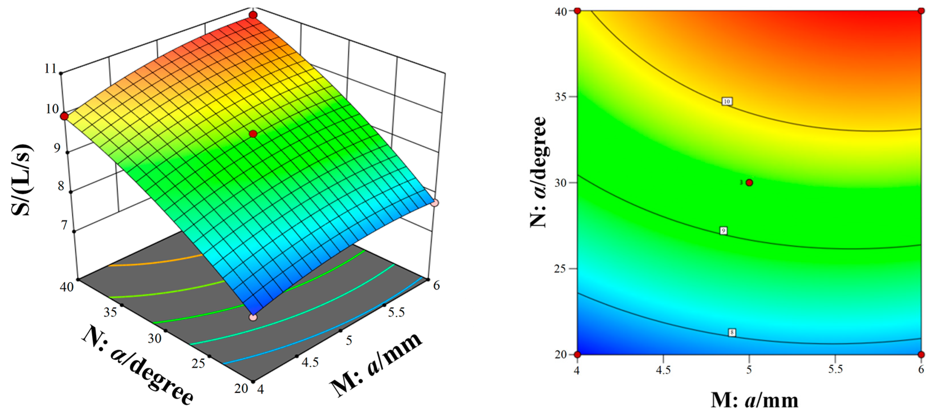 Micromachines 15 00717 g013