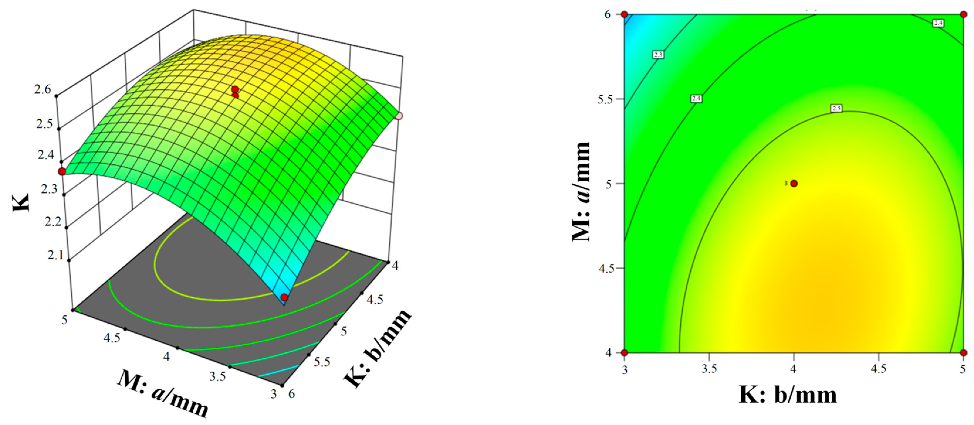 Micromachines 15 00717 g014