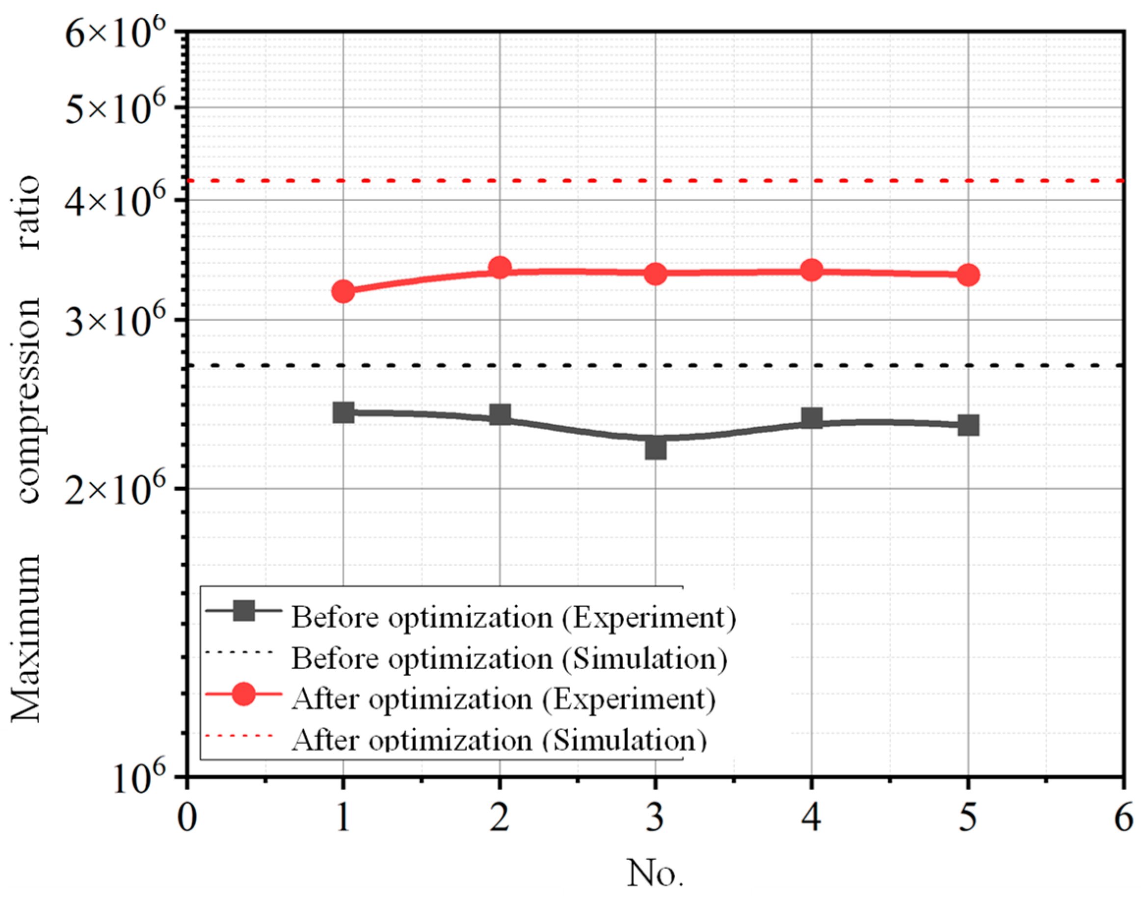 Micromachines 15 00717 g019