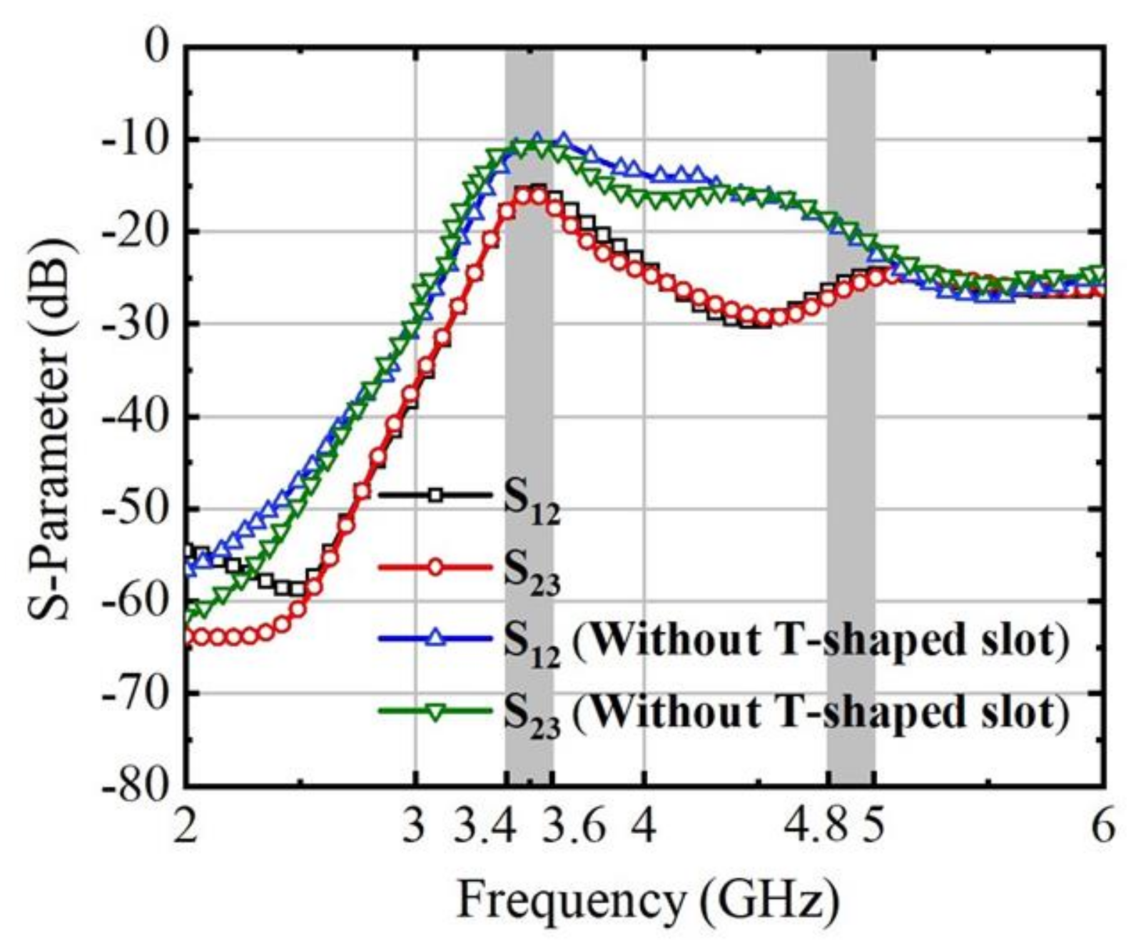 Micromachines 15 00721 g009
