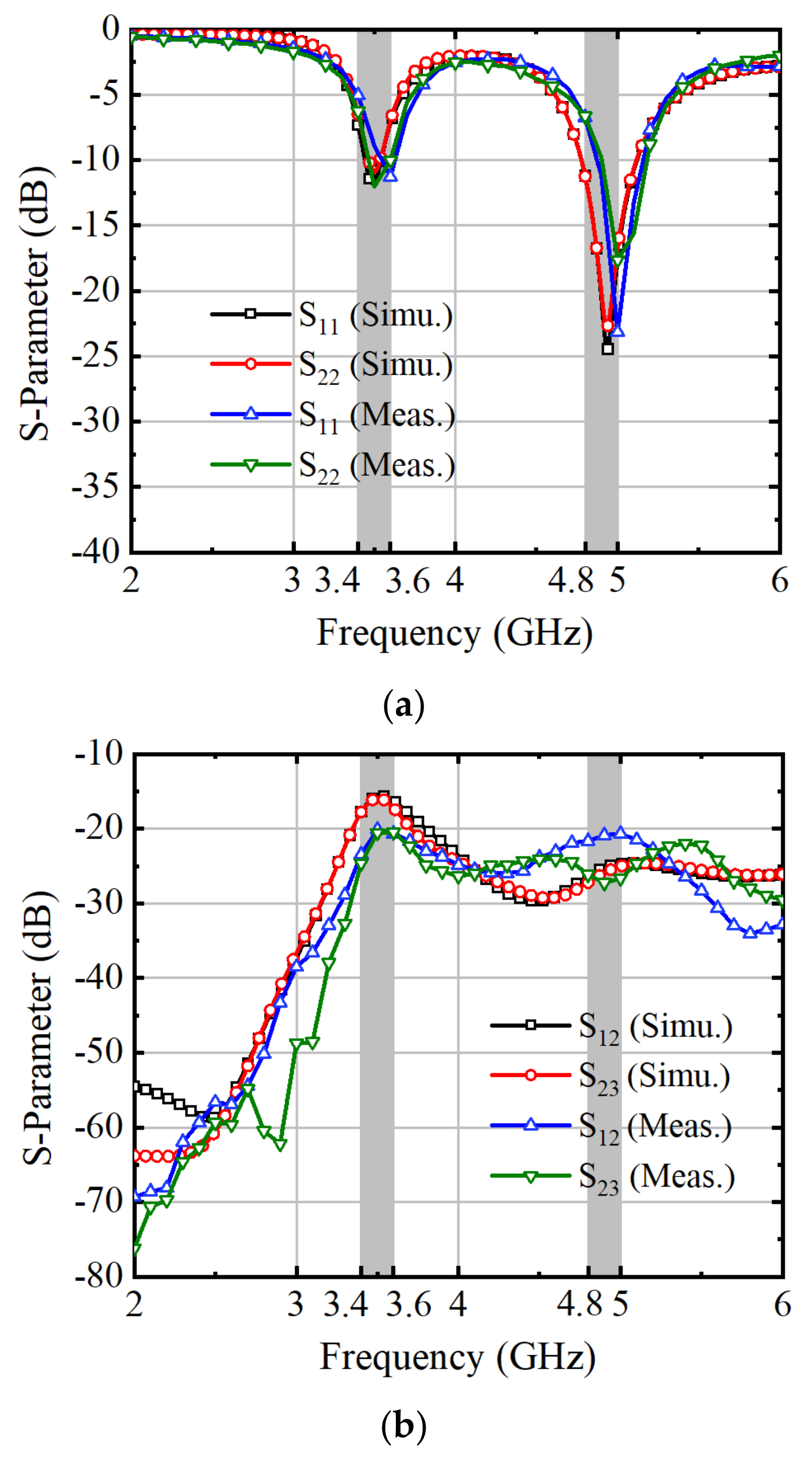 Micromachines 15 00721 g013