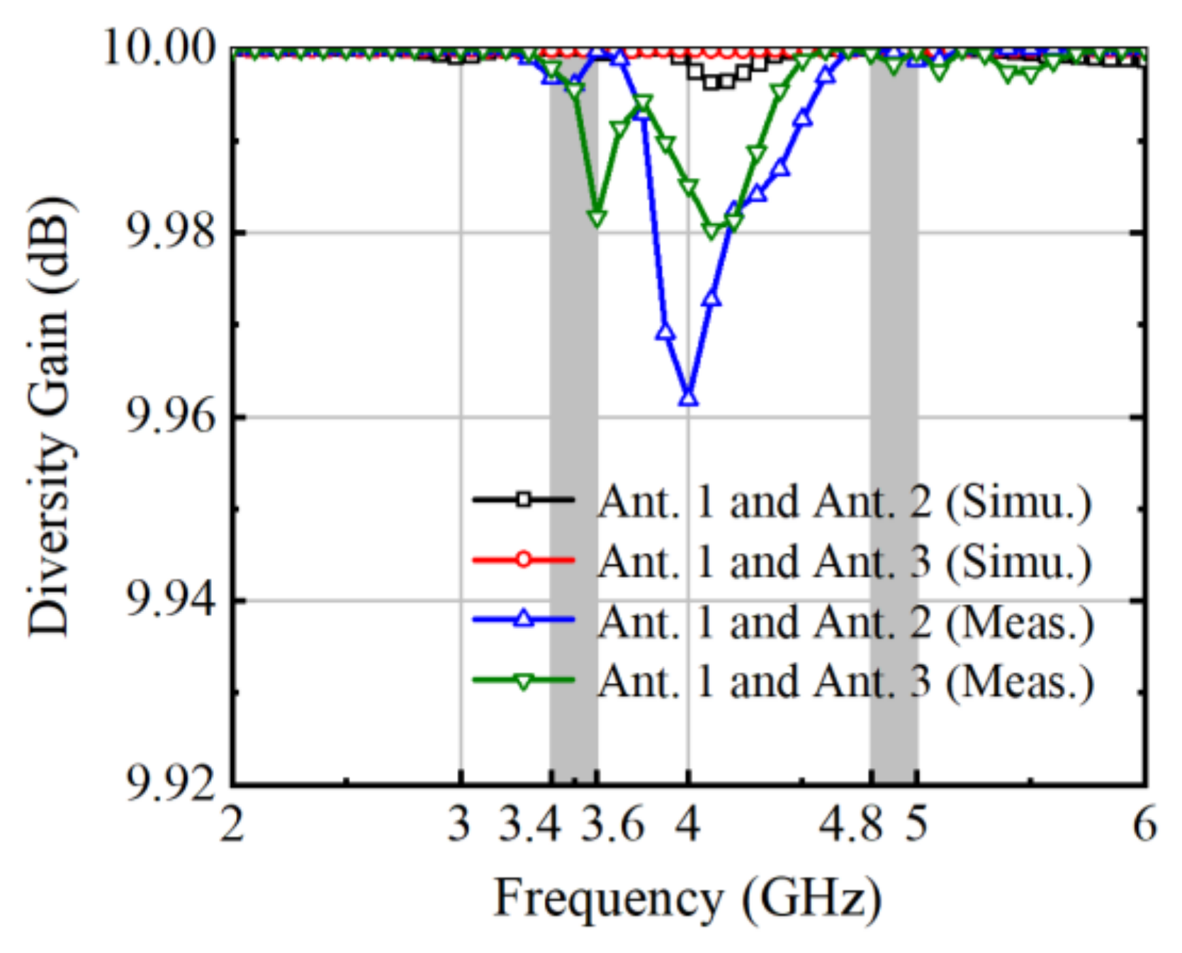 Micromachines 15 00721 g015