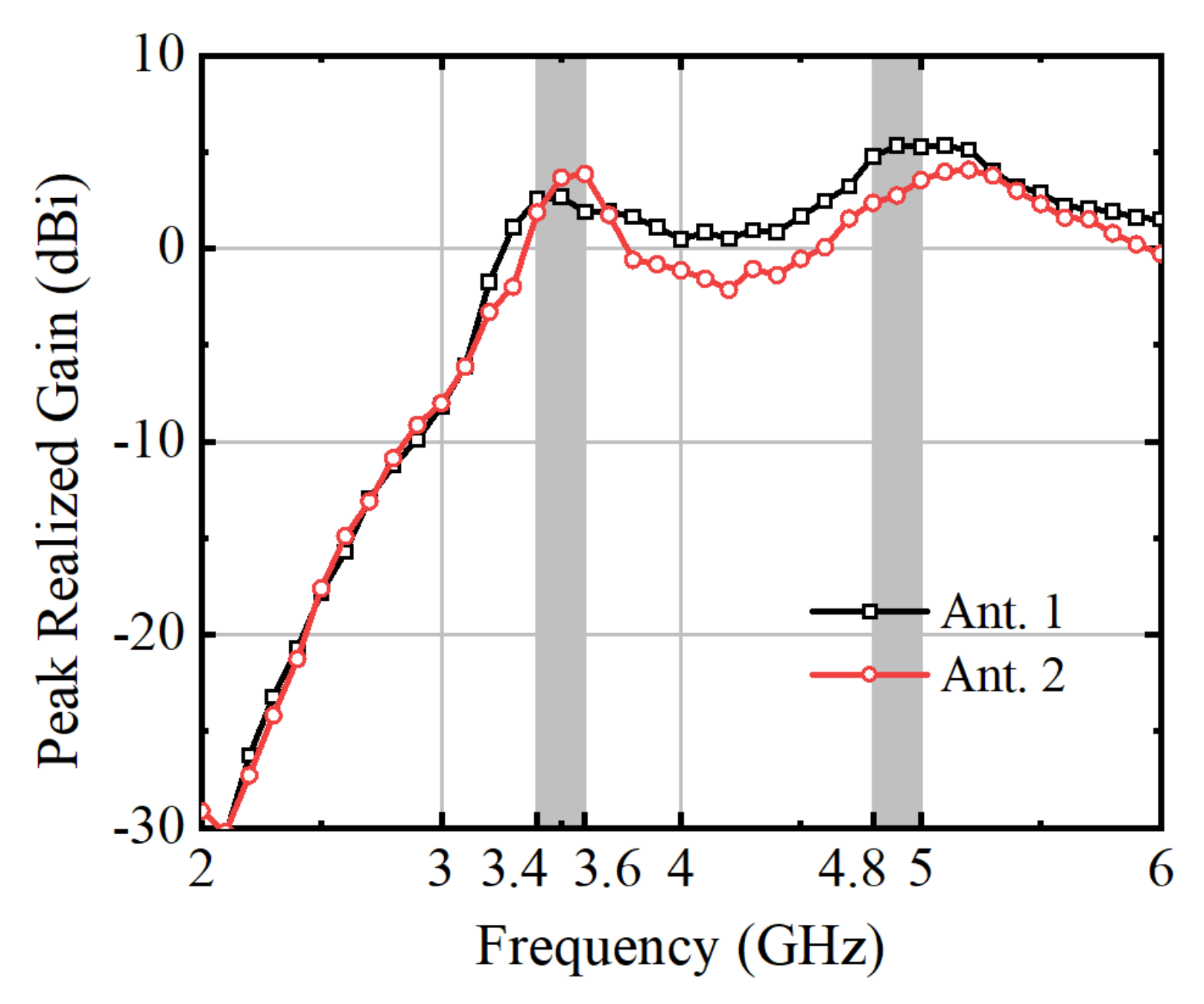 Micromachines 15 00721 g018