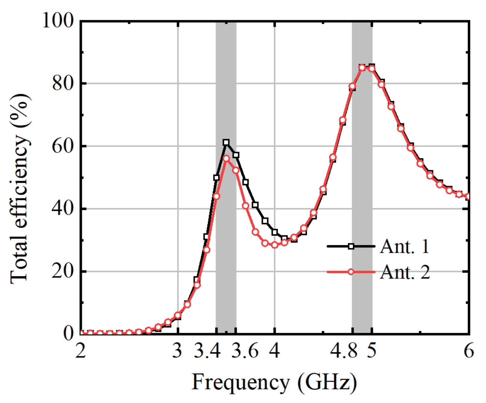 Micromachines 15 00721 g019