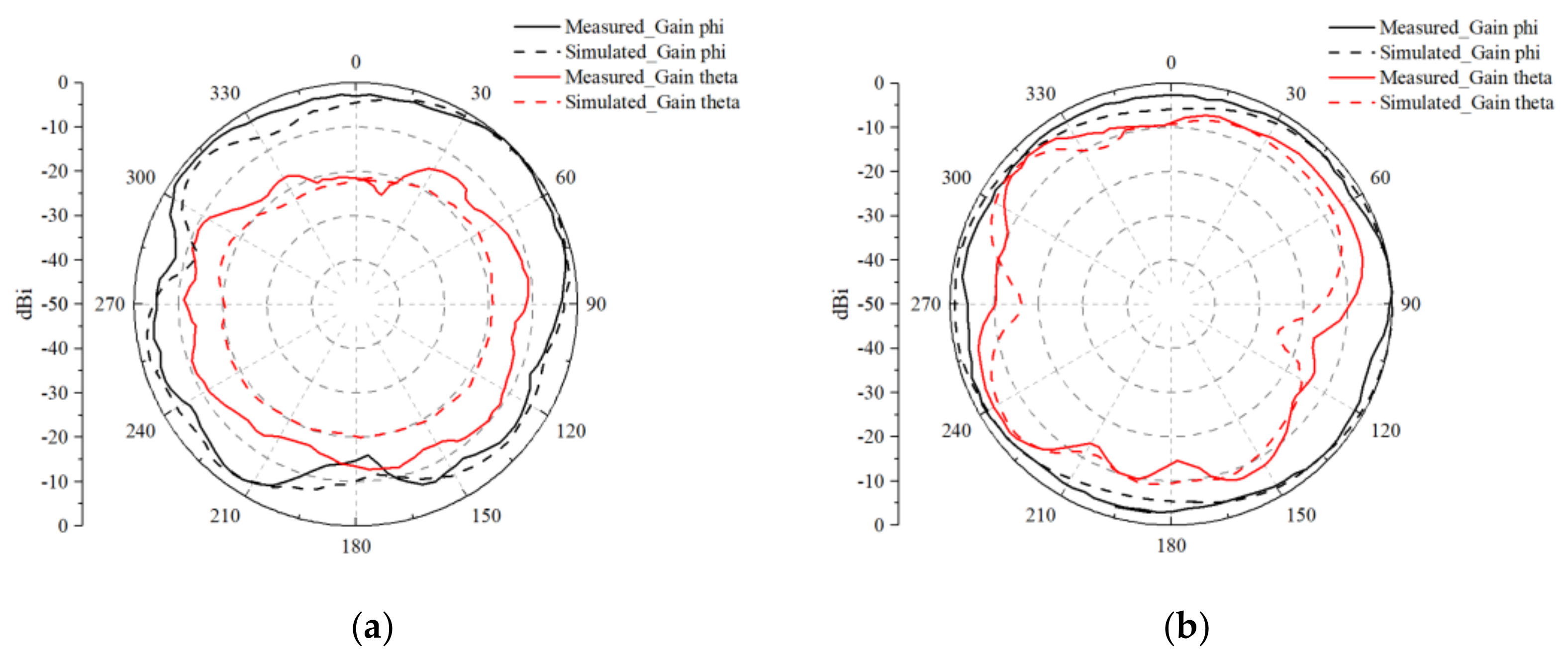 Micromachines 15 00721 g020