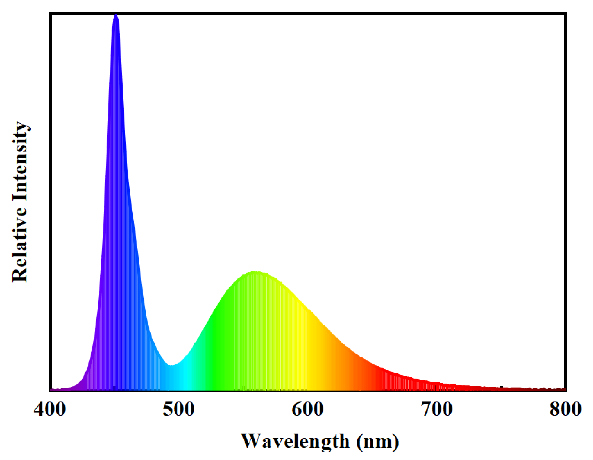 Micromachines 15 00722 g002
