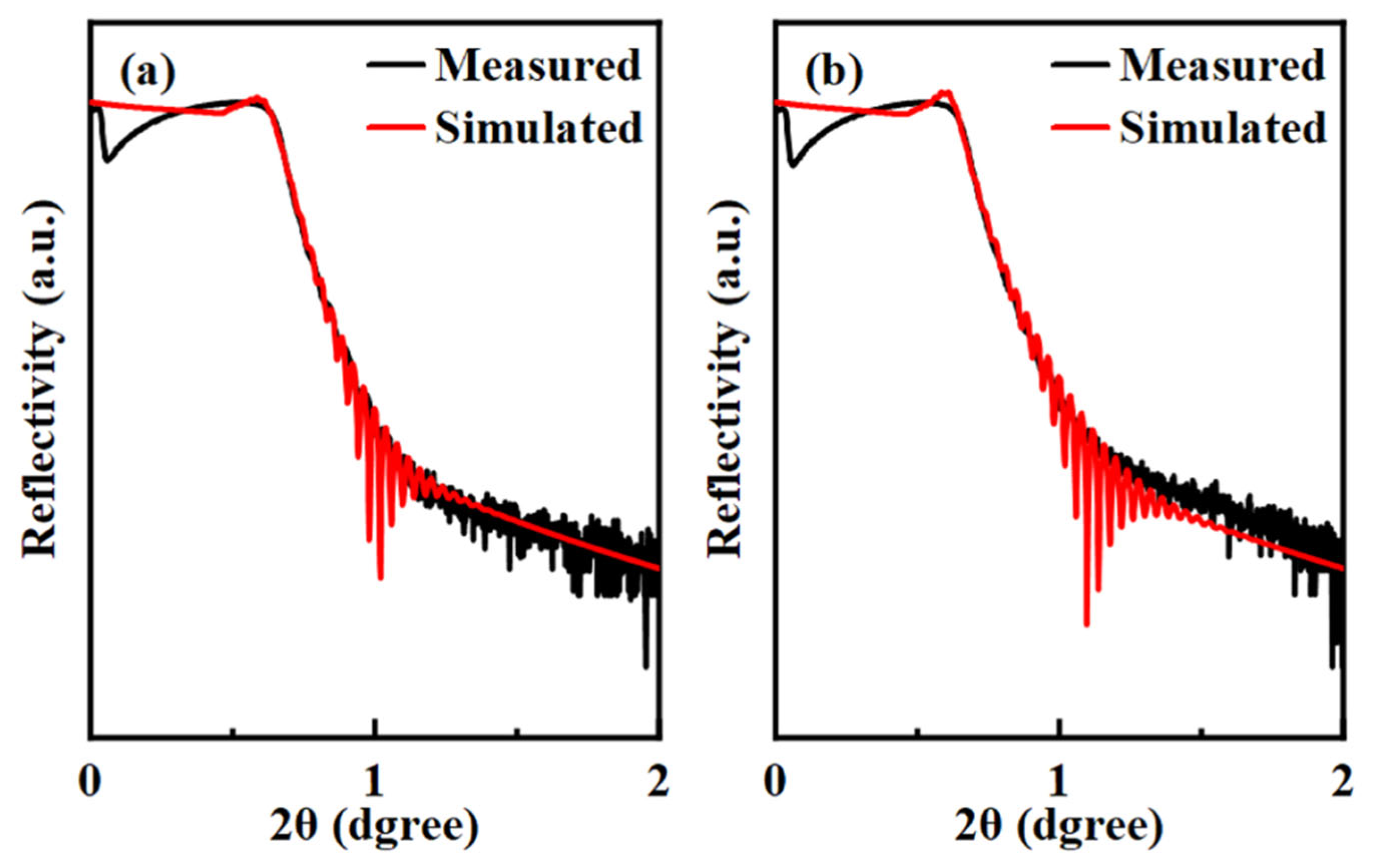 Micromachines 15 00722 g004