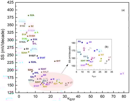 Micromachines 15 00726 g008