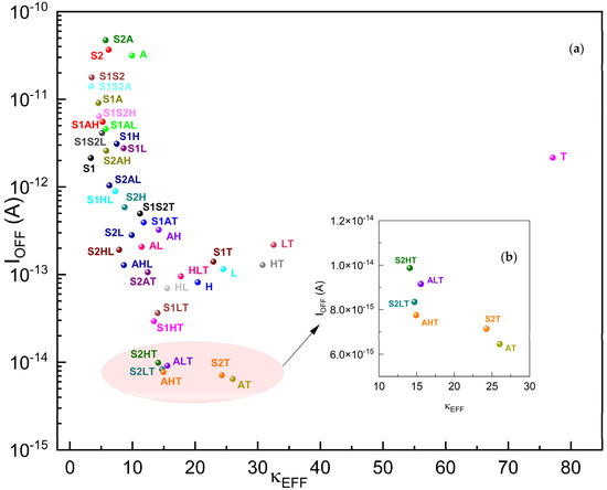 Micromachines 15 00726 g009