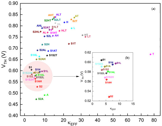 Micromachines 15 00726 g013