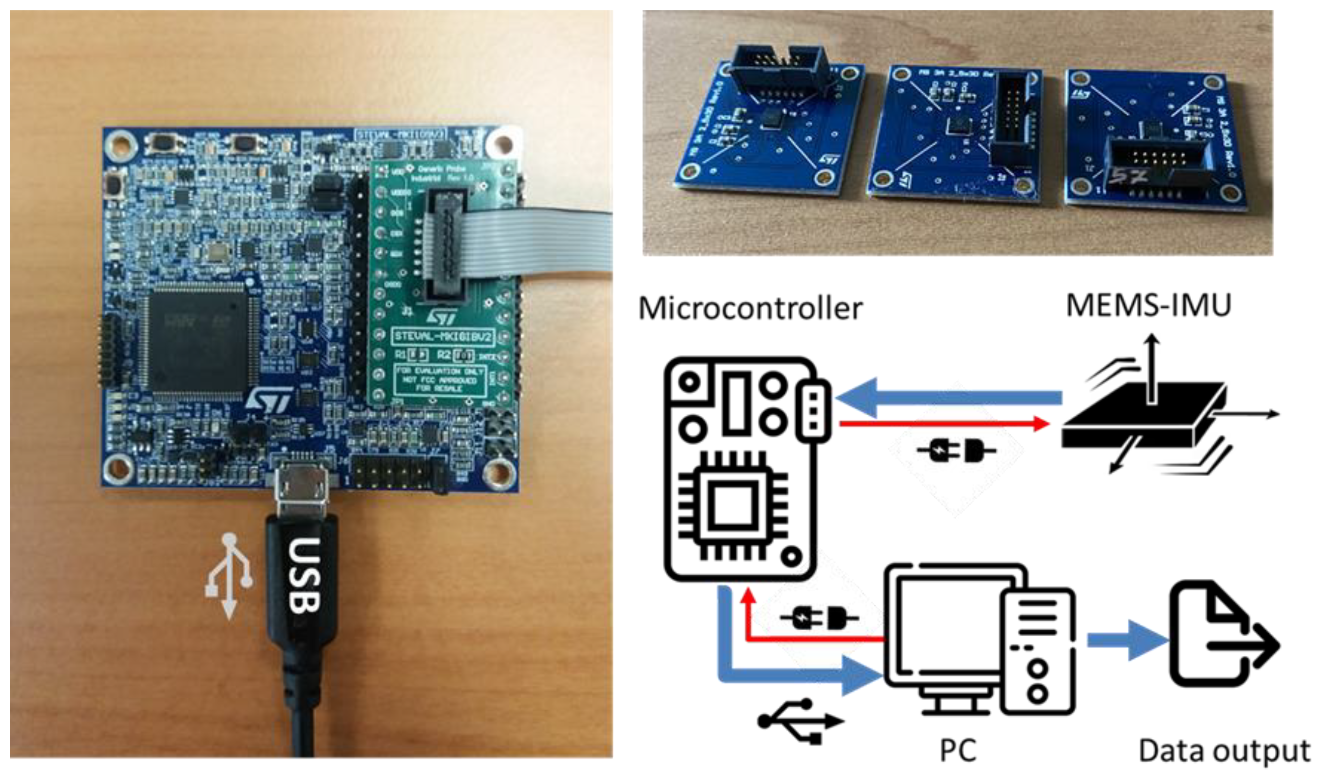 Micromachines 15 00727 g003