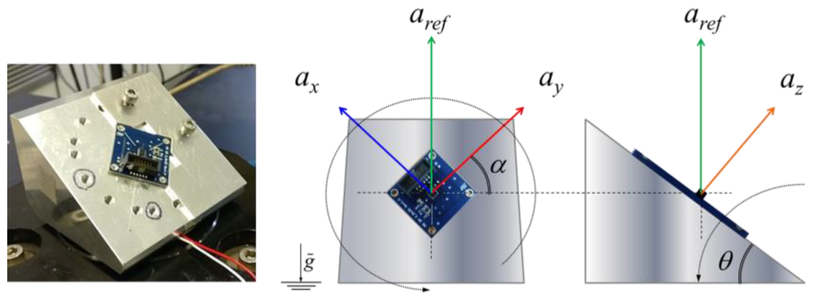 Micromachines 15 00727 g004