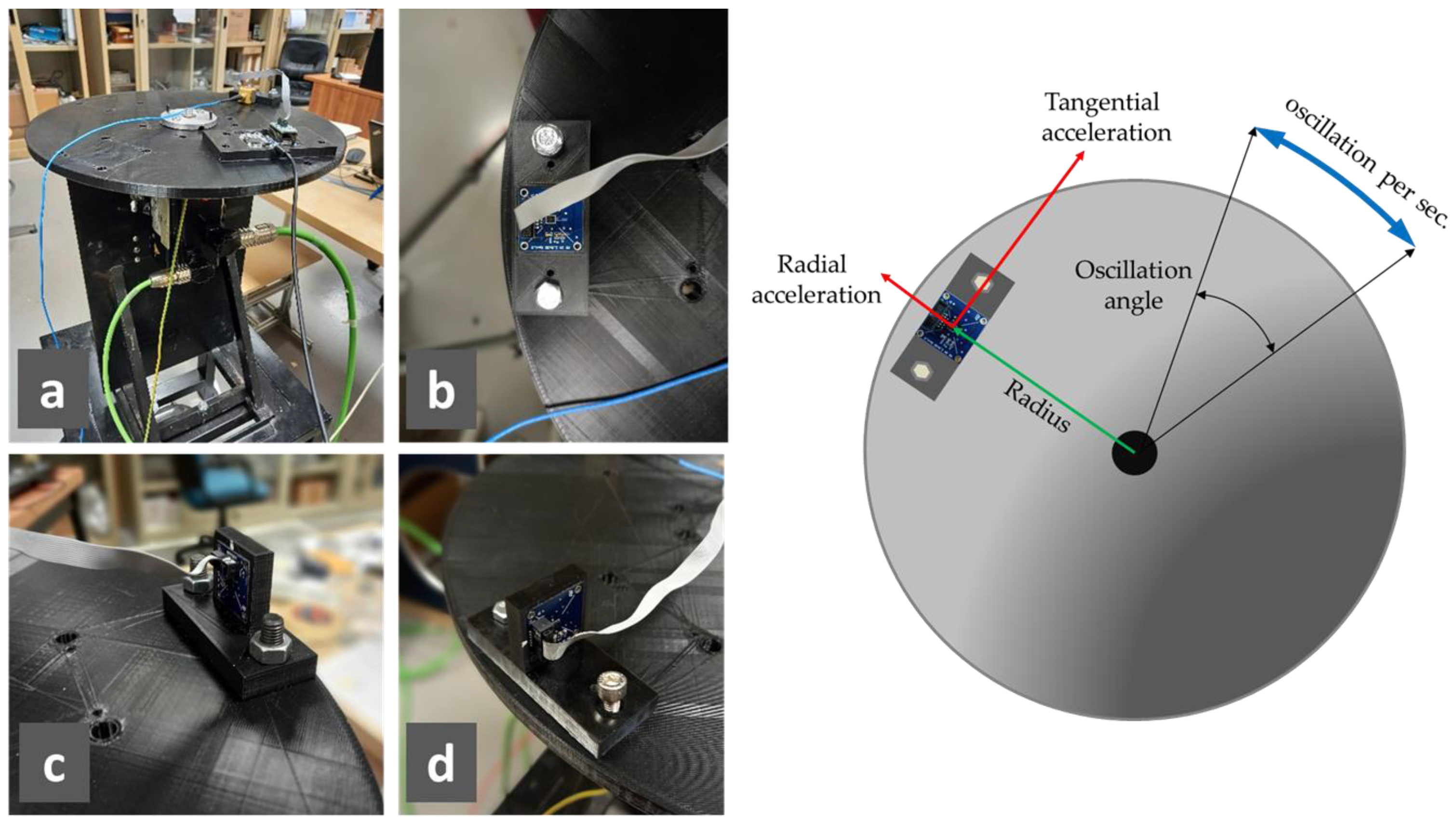 Micromachines 15 00727 g005