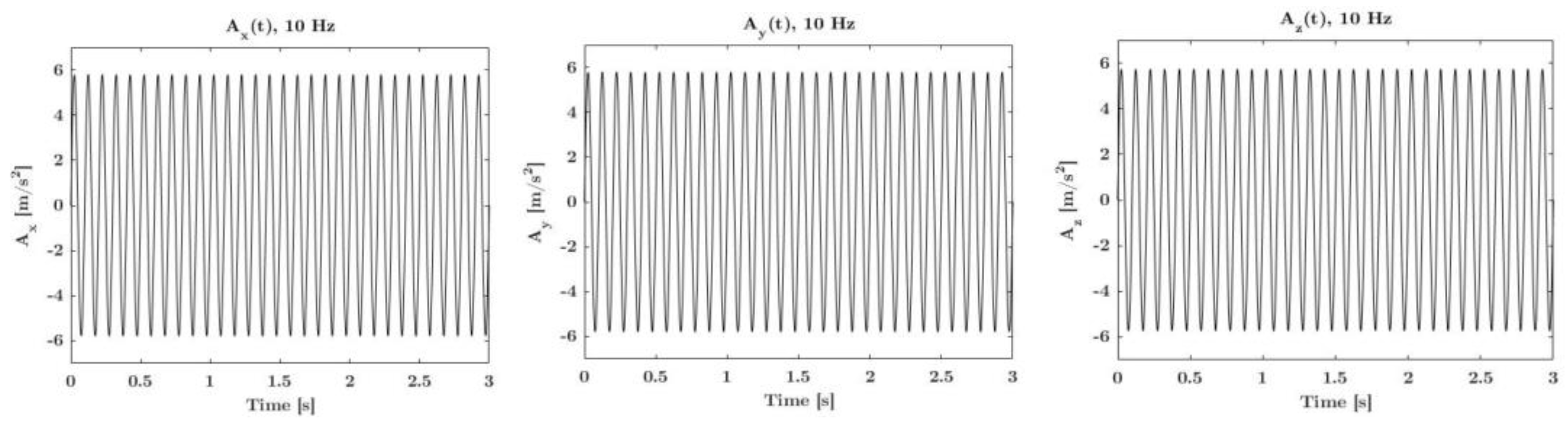 Micromachines 15 00727 g007