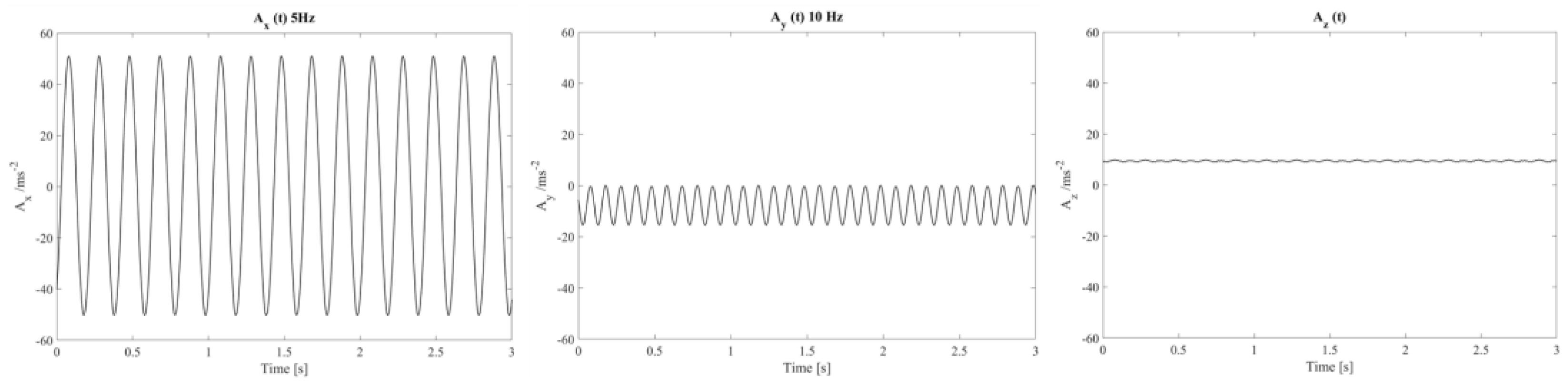 Micromachines 15 00727 g009