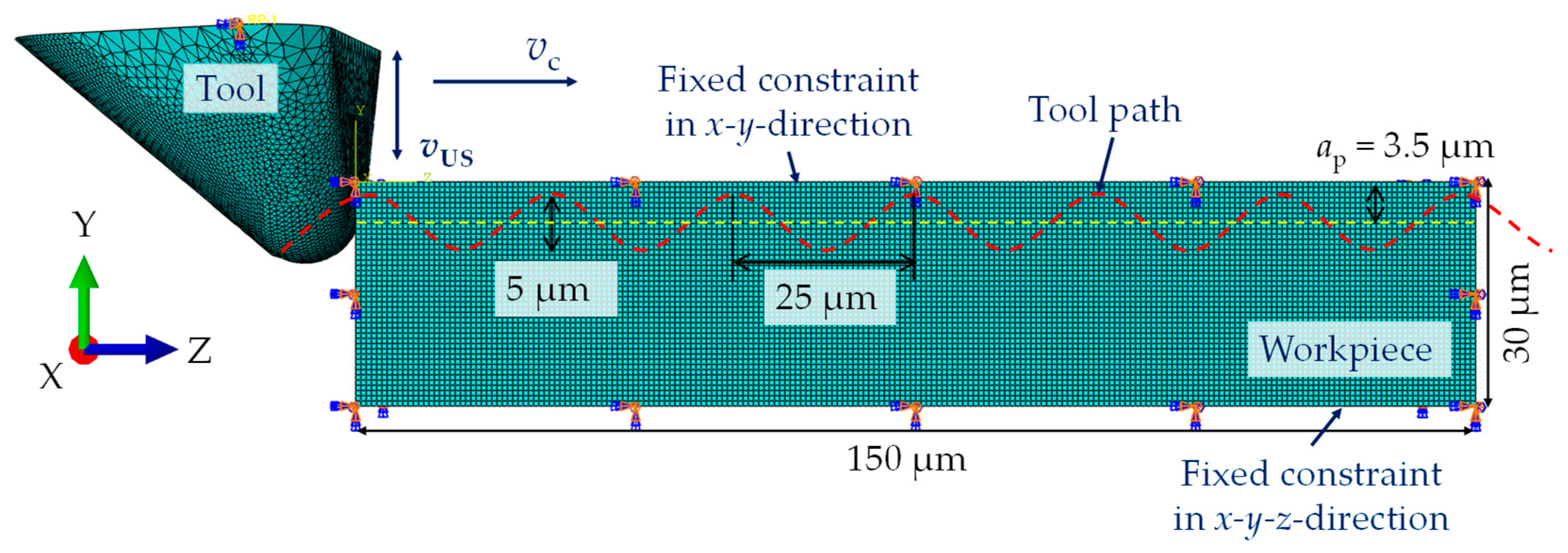 Micromachines 15 00730 g004