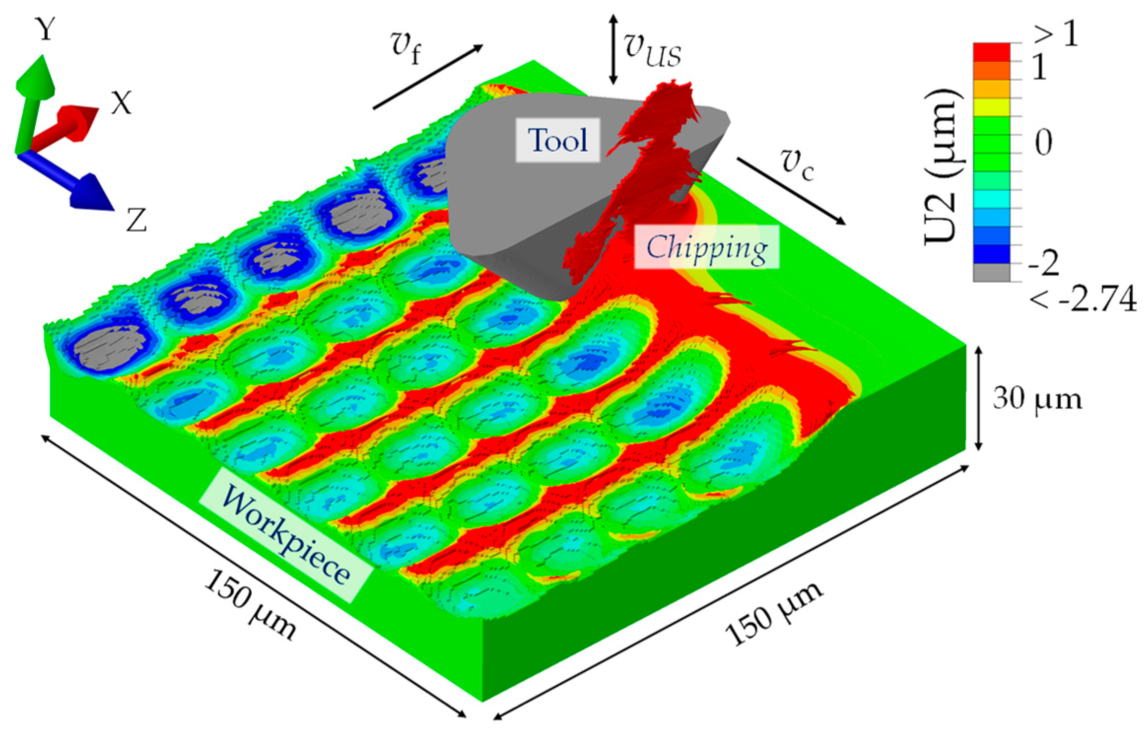 Micromachines 15 00730 g007