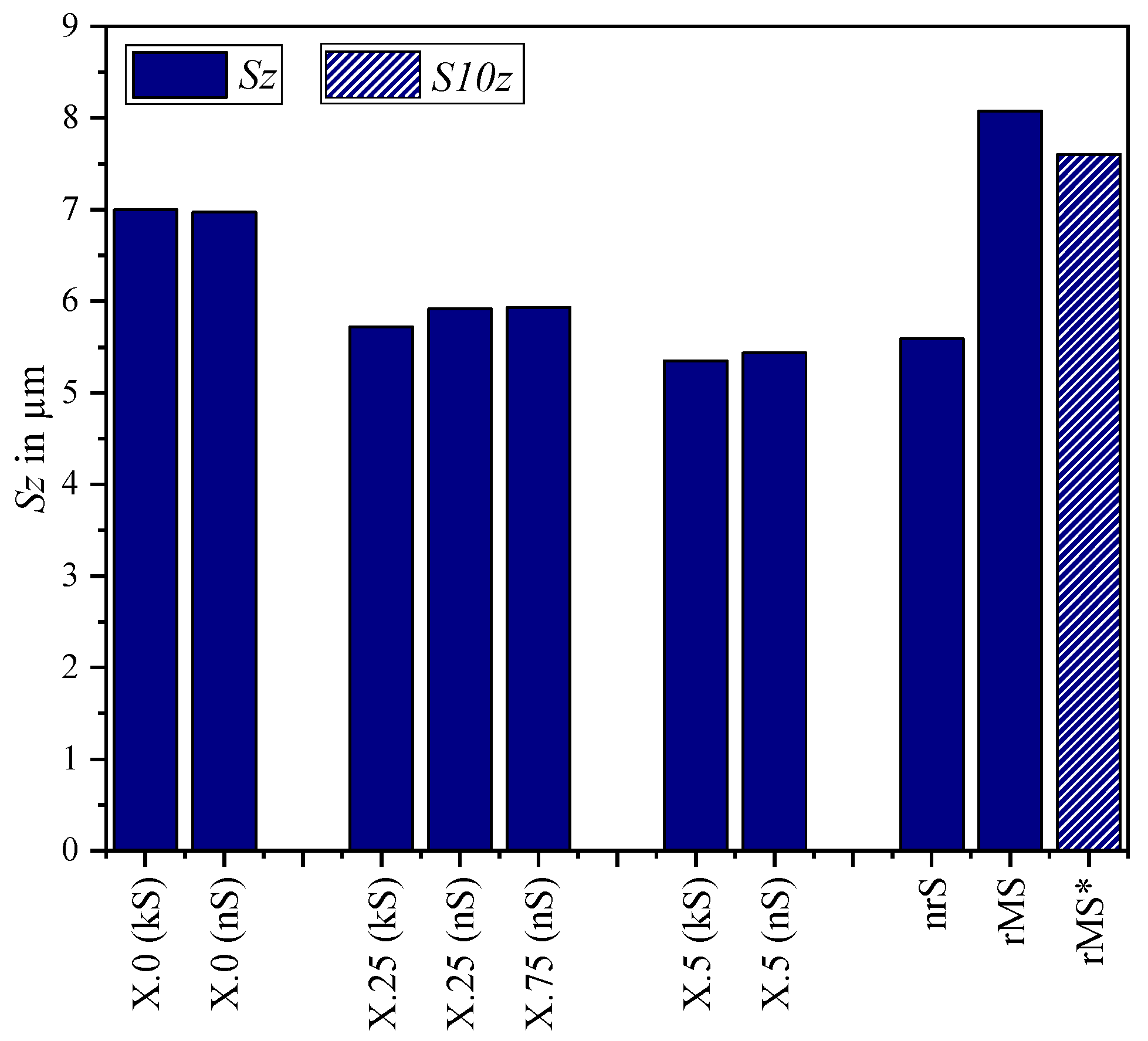 Micromachines 15 00730 g008