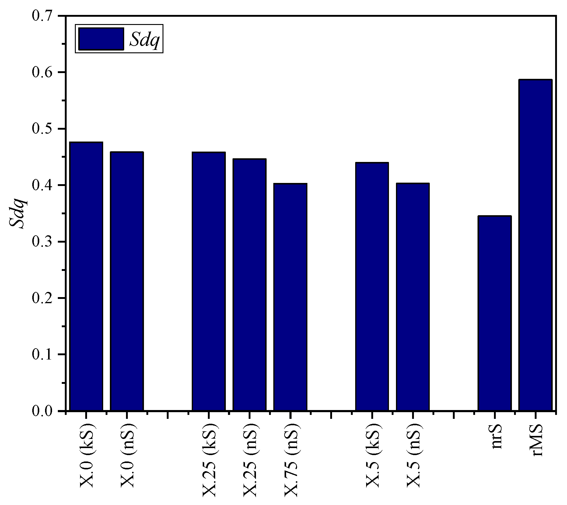 Micromachines 15 00730 g009
