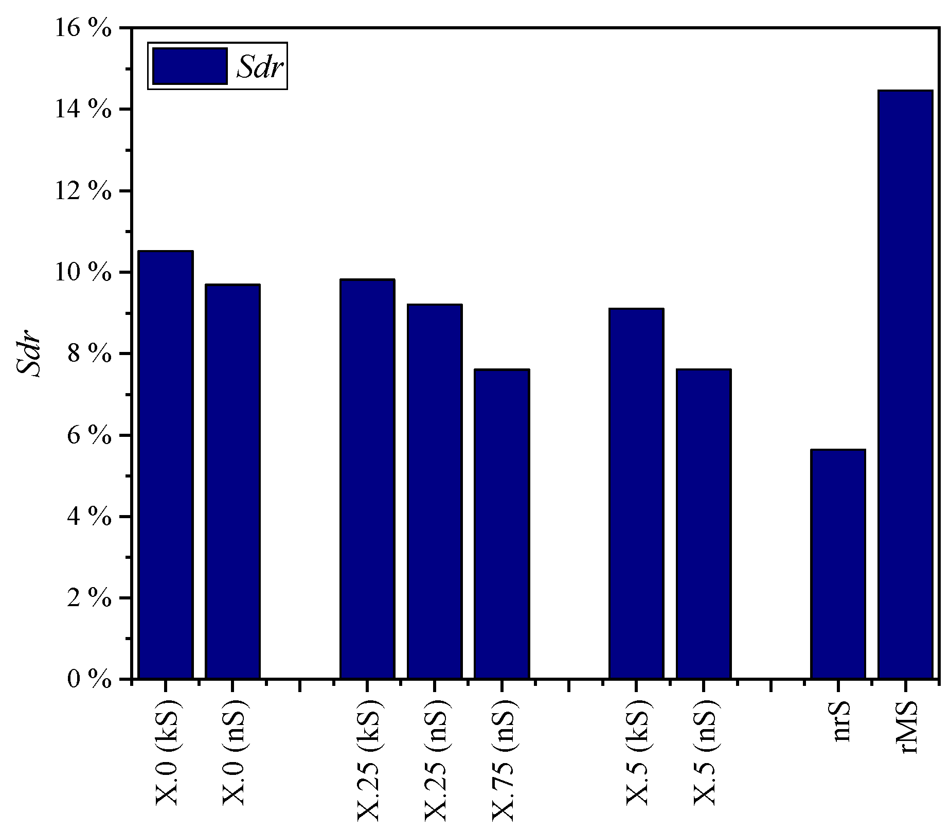 Micromachines 15 00730 g010