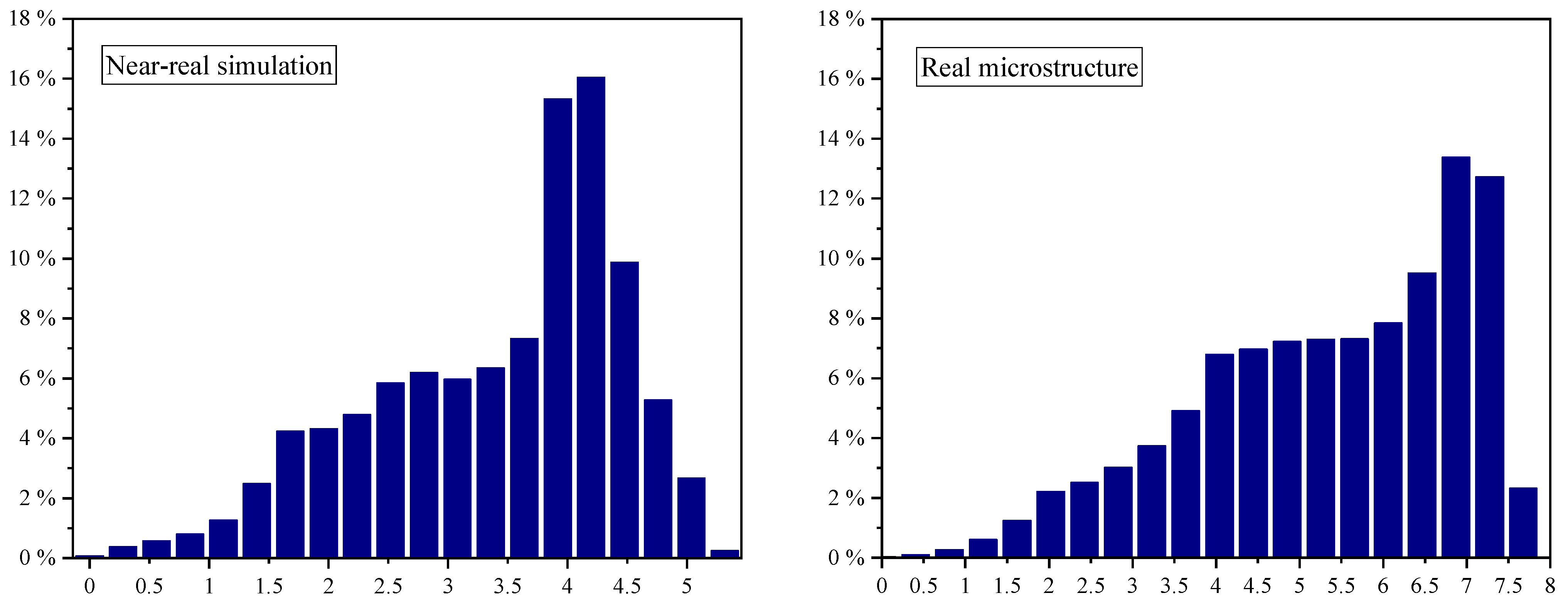 Micromachines 15 00730 g013
