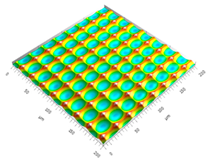 Micromachines 15 00730 i005