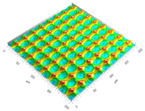 Micromachines 15 00730 i008