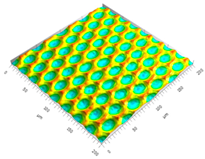 Micromachines 15 00730 i010