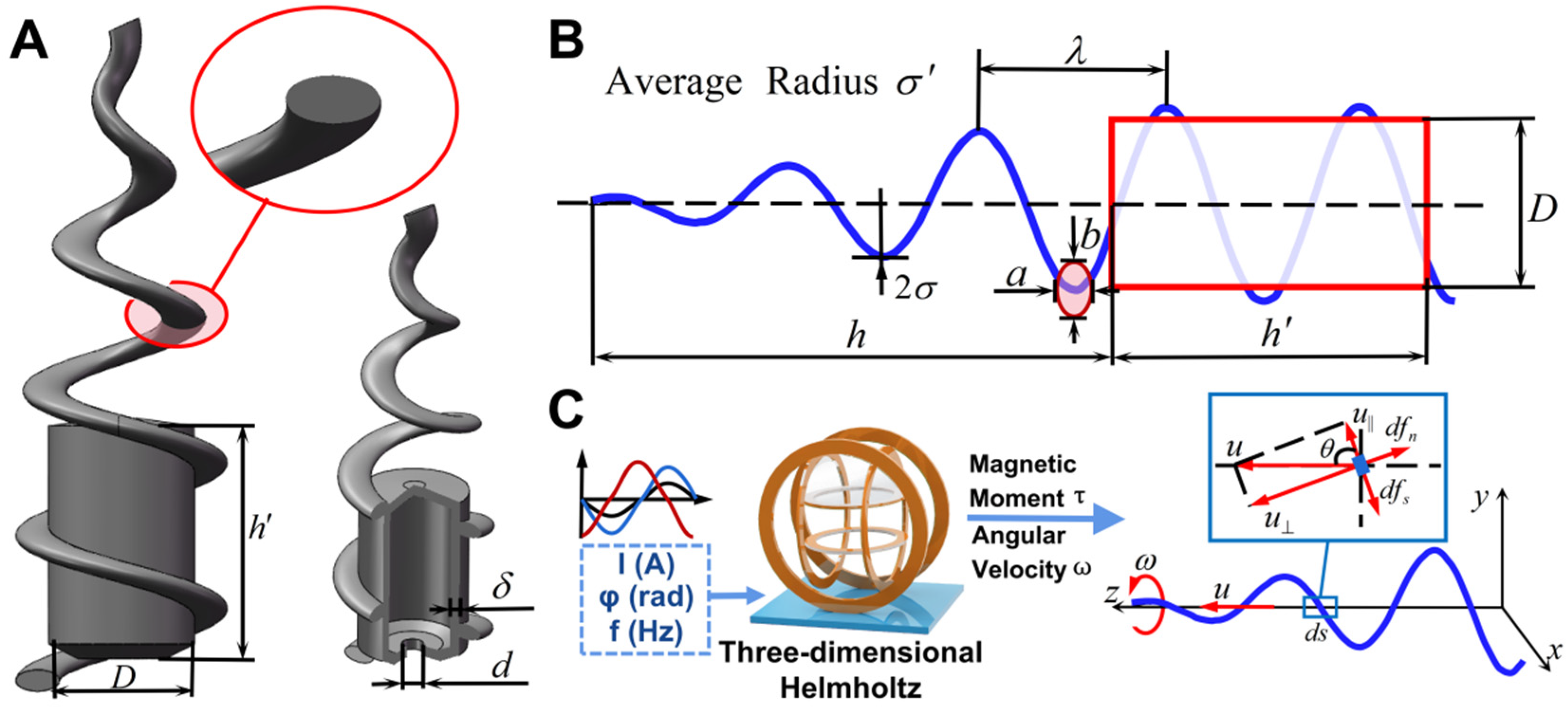 Micromachines 15 00731 g001