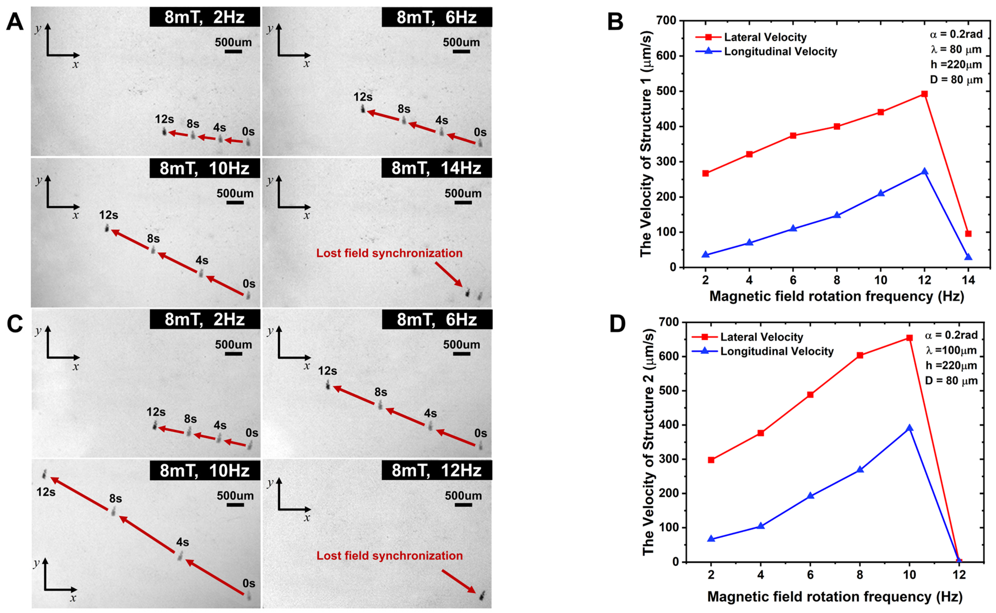 Micromachines 15 00731 g004