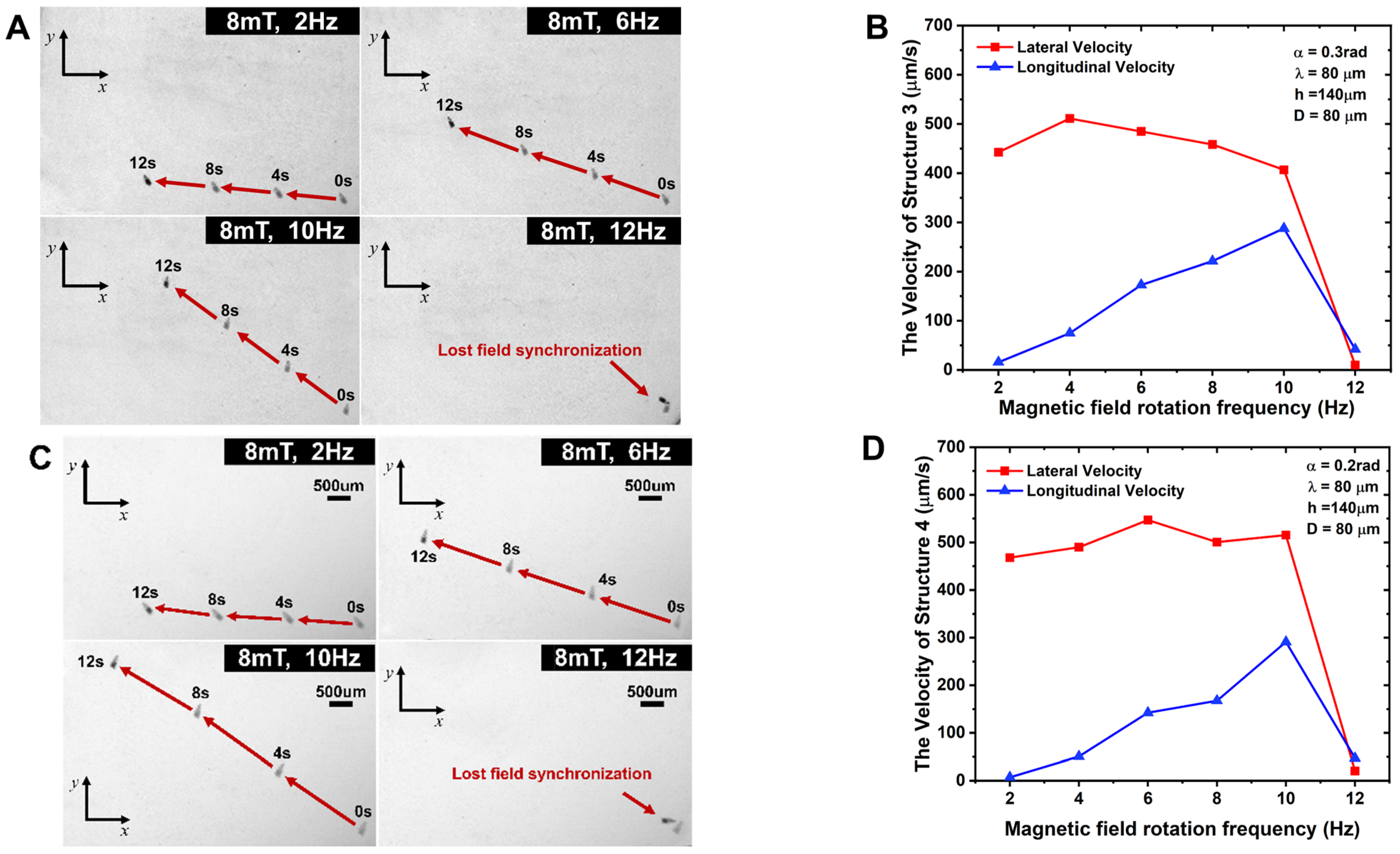 Micromachines 15 00731 g005