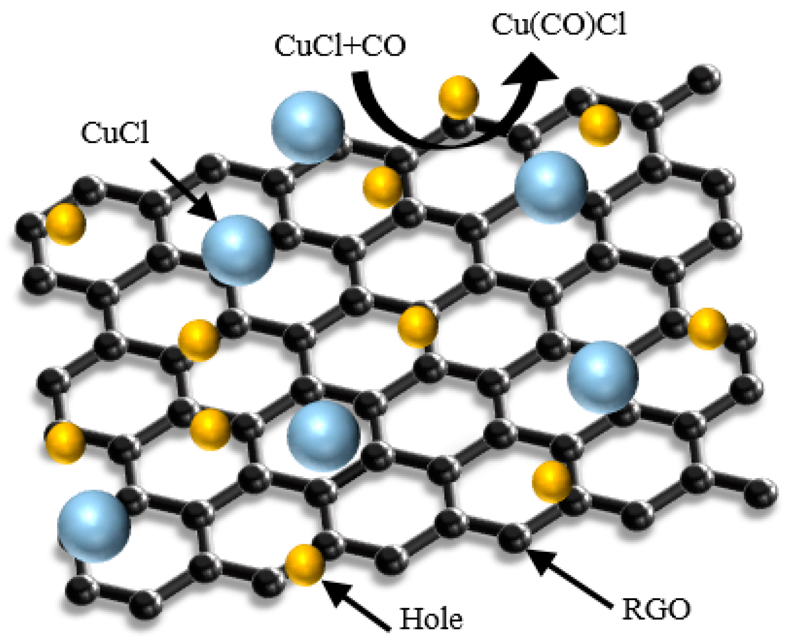 Micromachines 15 00737 g007