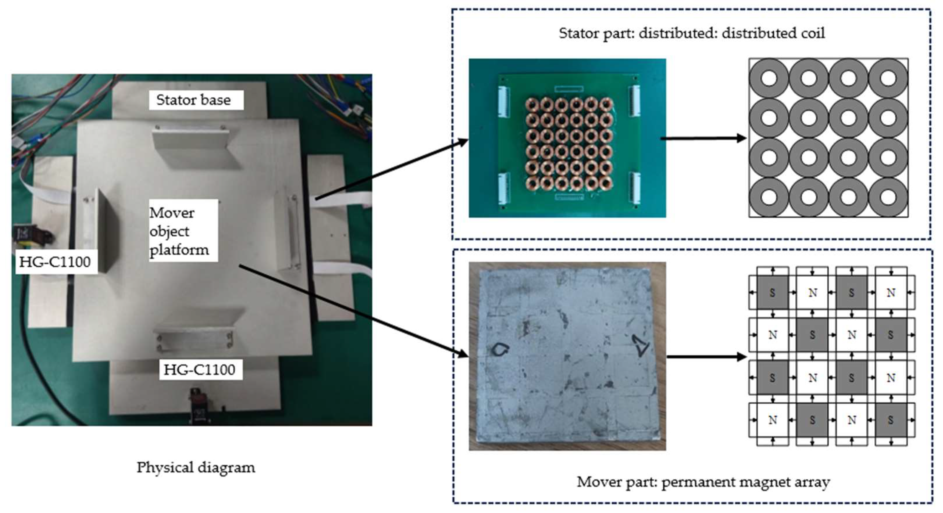Micromachines 15 00740 g001