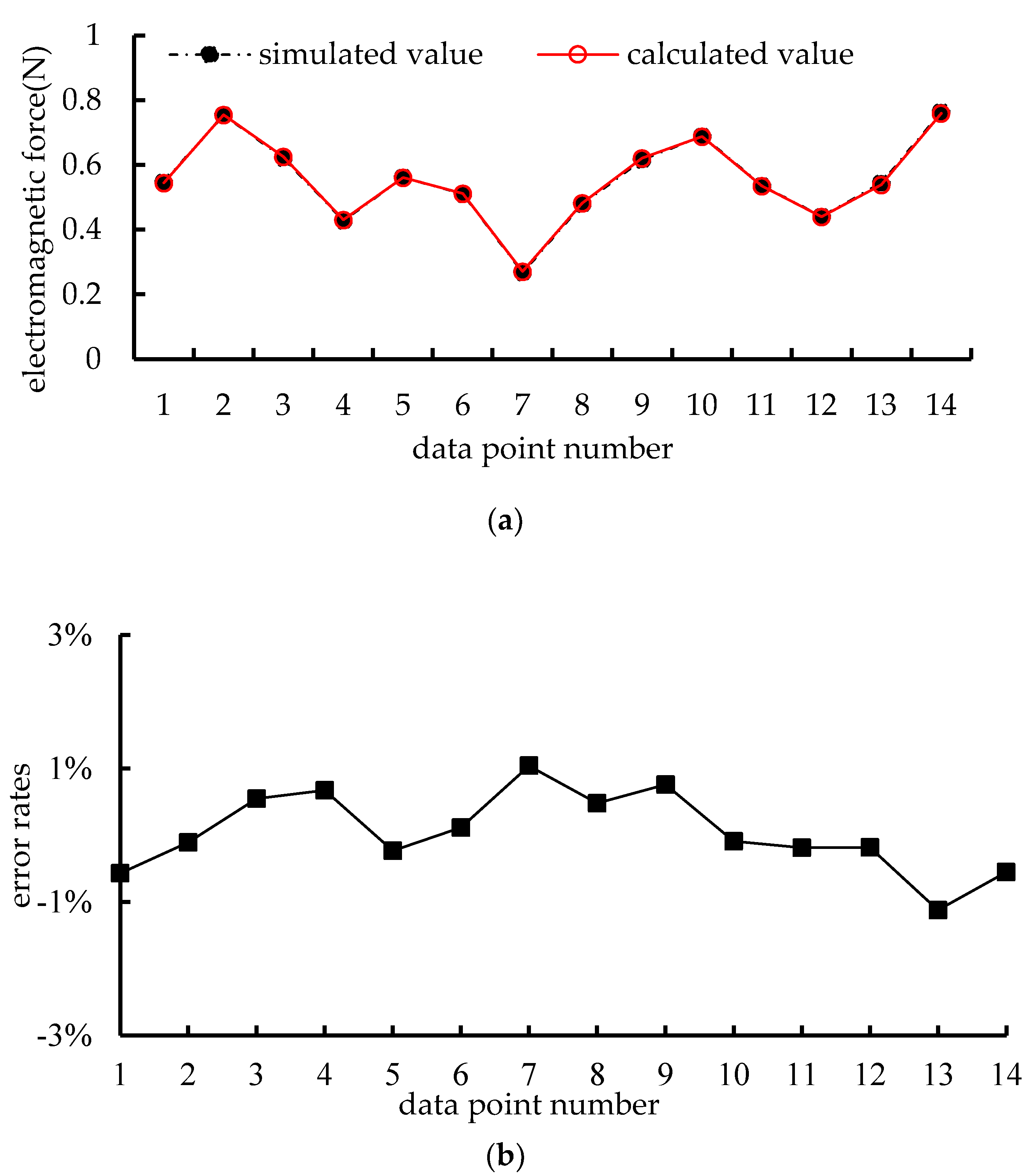Micromachines 15 00740 g004