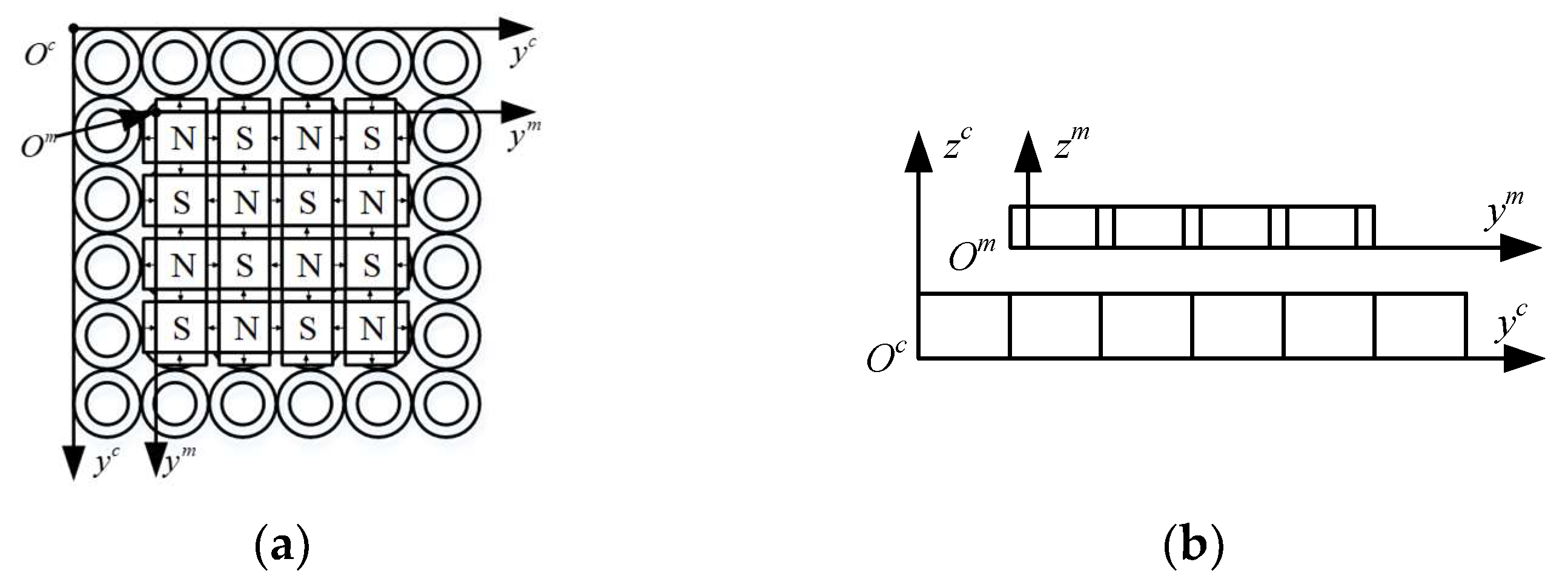 Micromachines 15 00740 g005