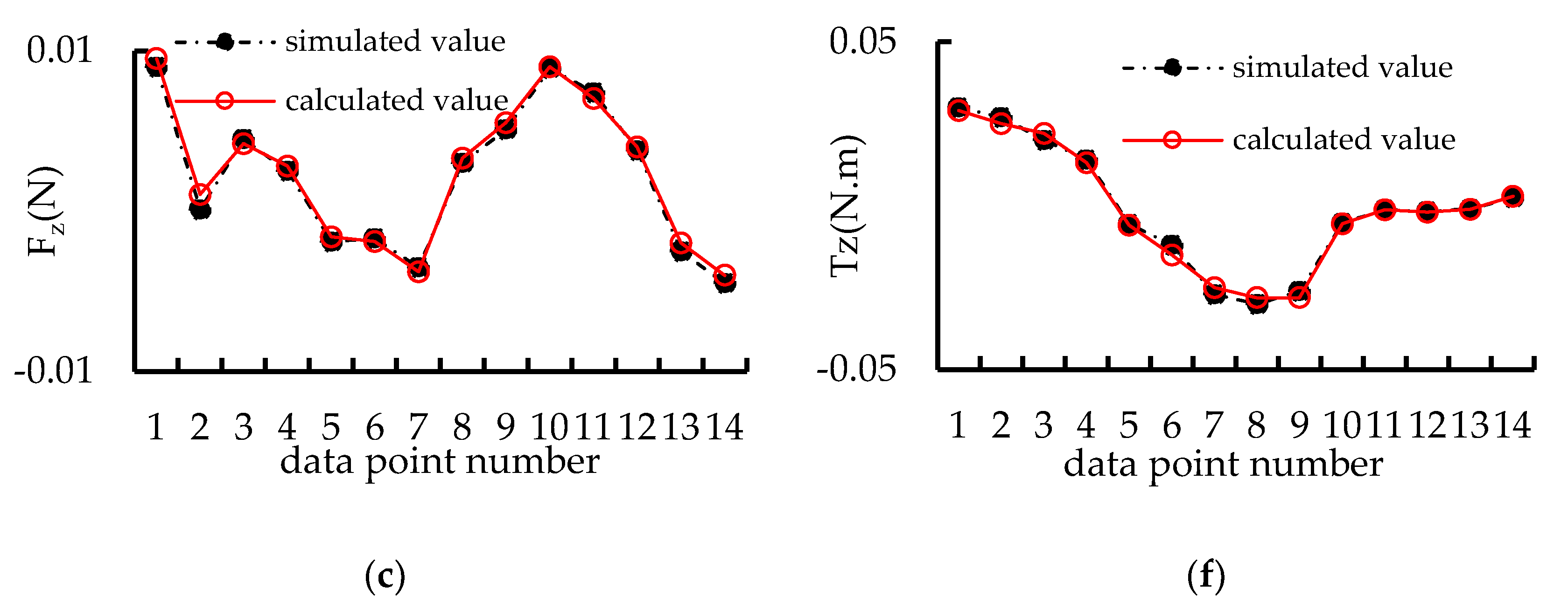 Micromachines 15 00740 g006b