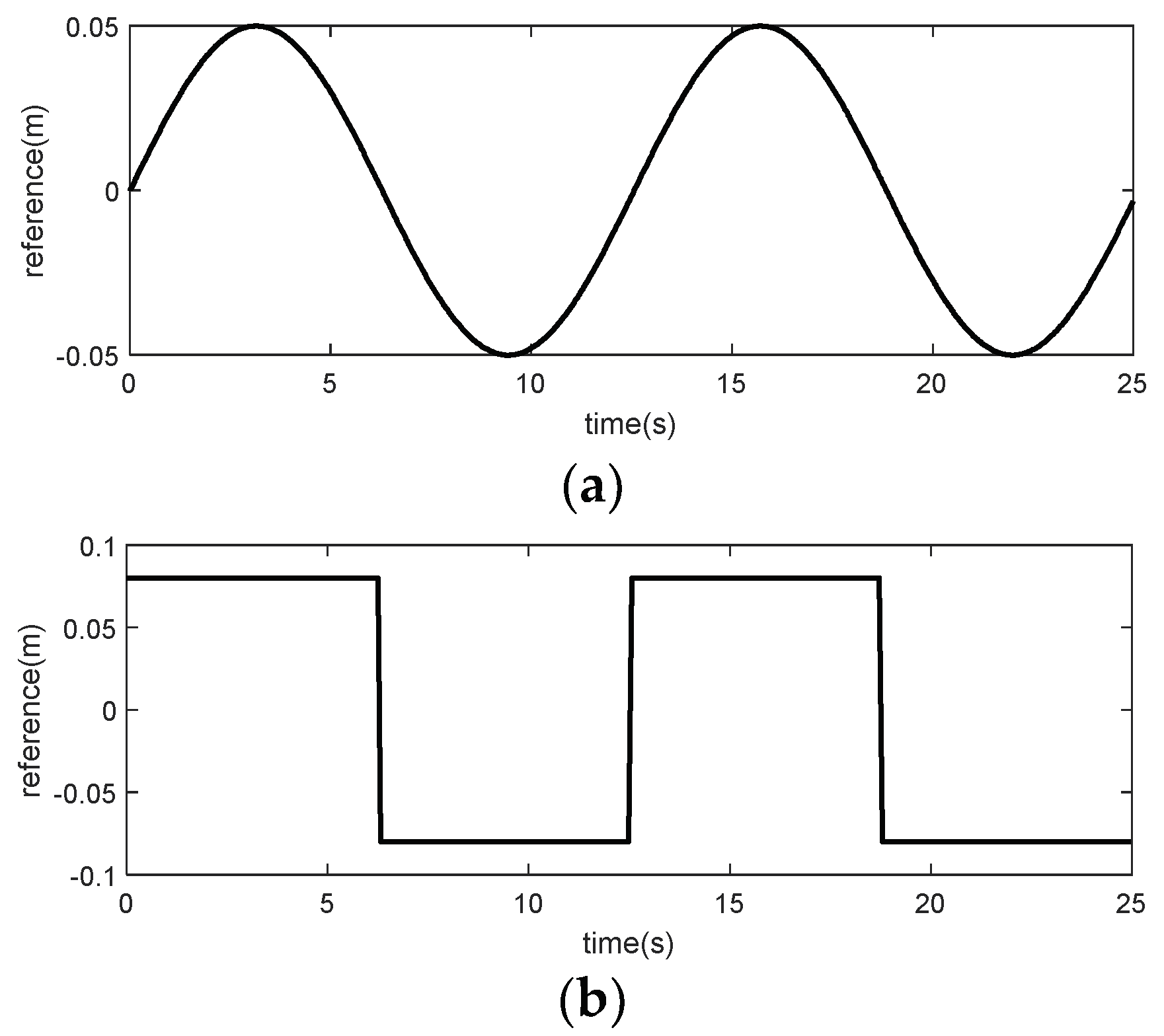 Micromachines 15 00740 g010