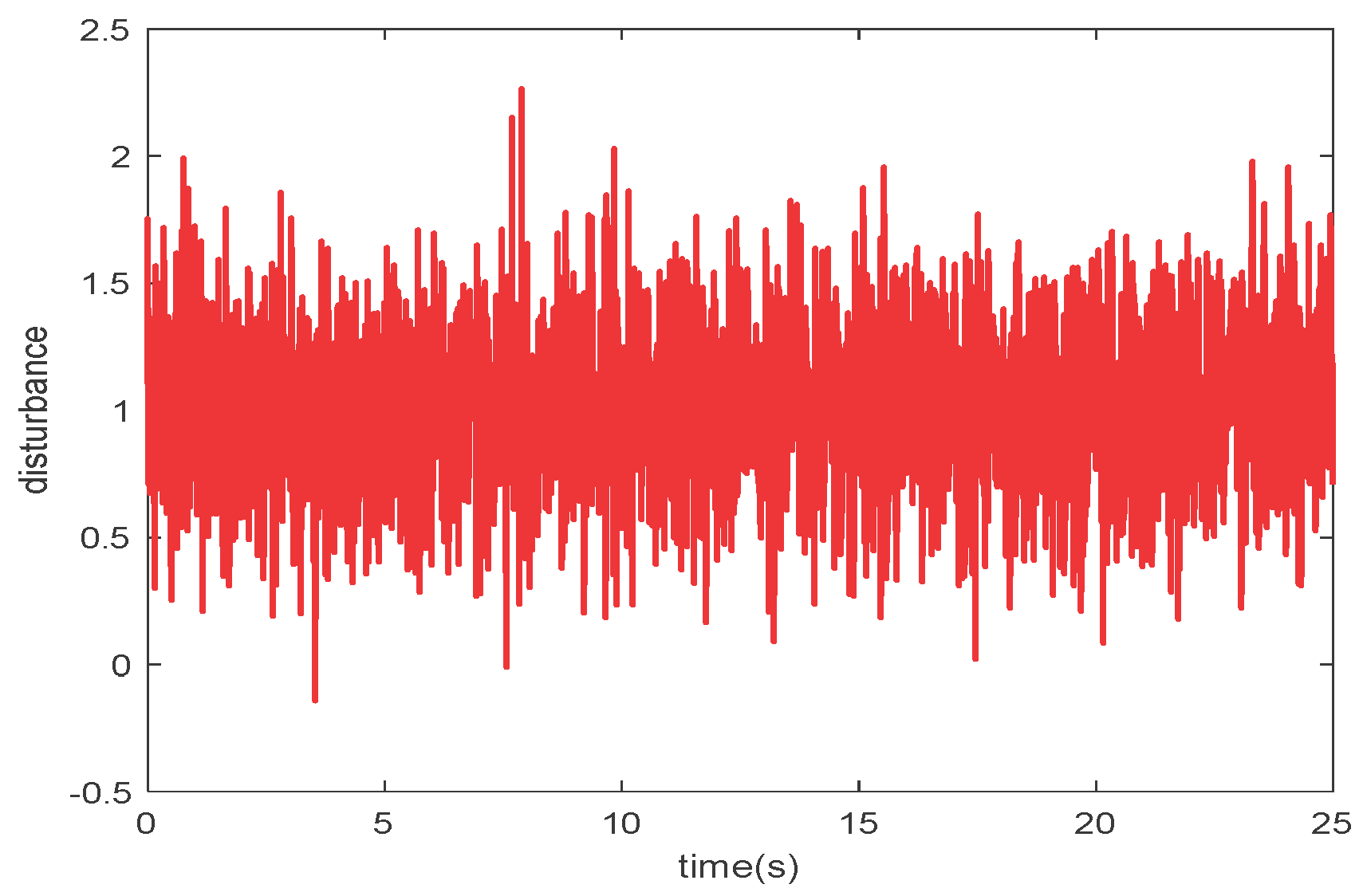Micromachines 15 00740 g011
