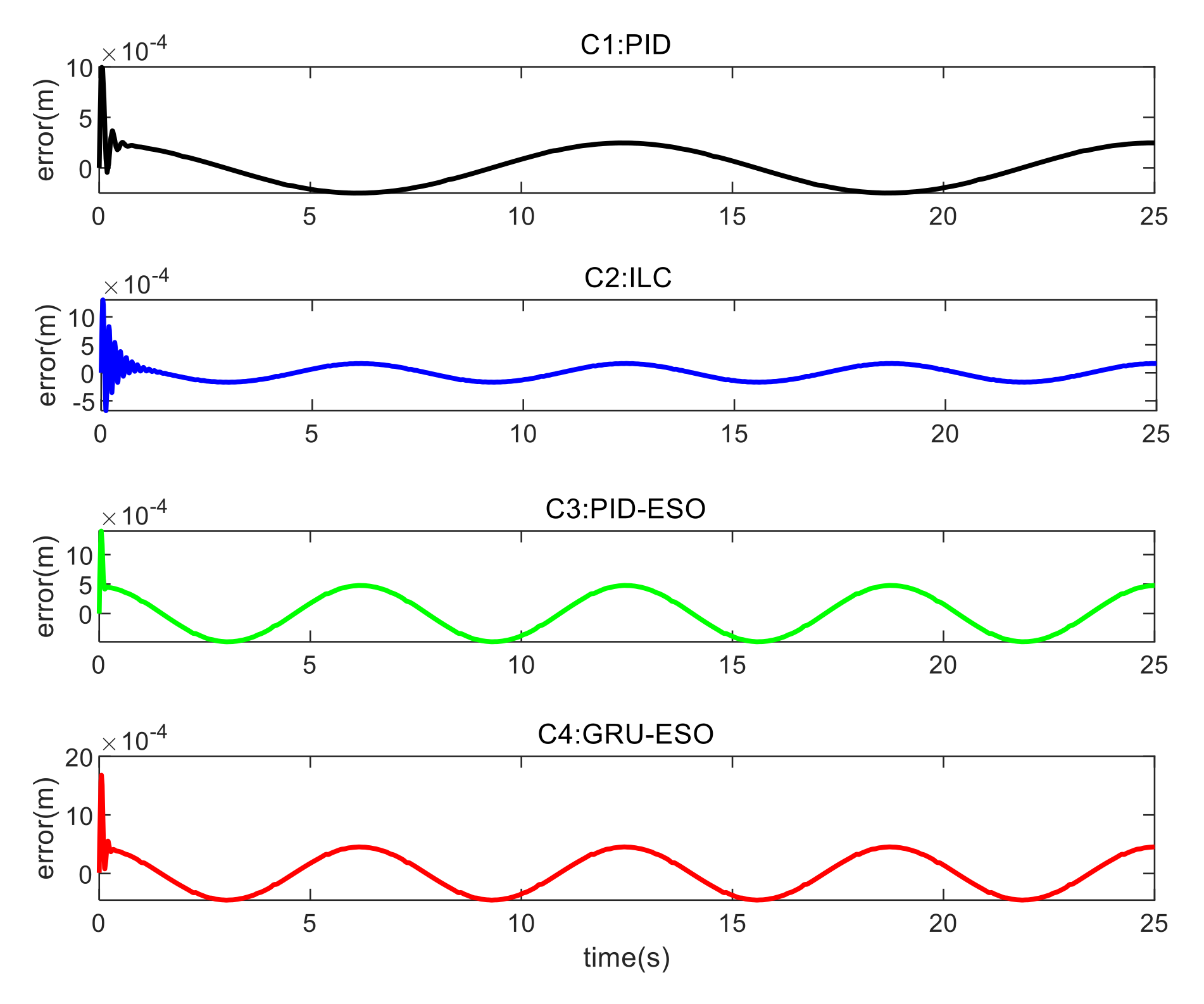 Micromachines 15 00740 g013