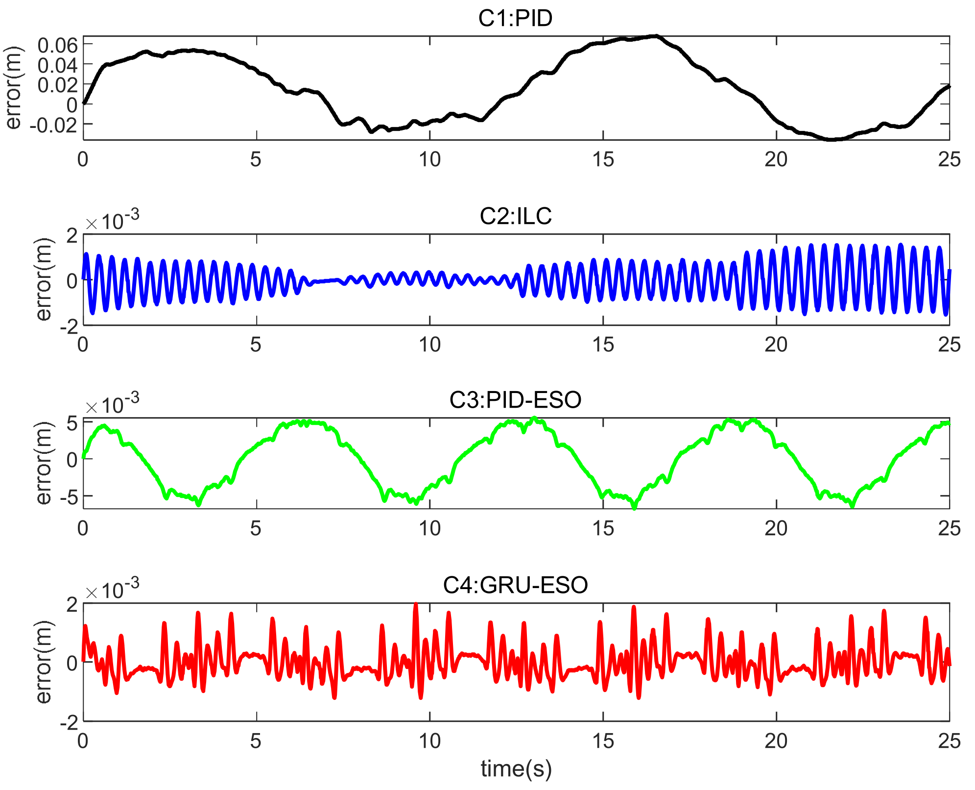Micromachines 15 00740 g015