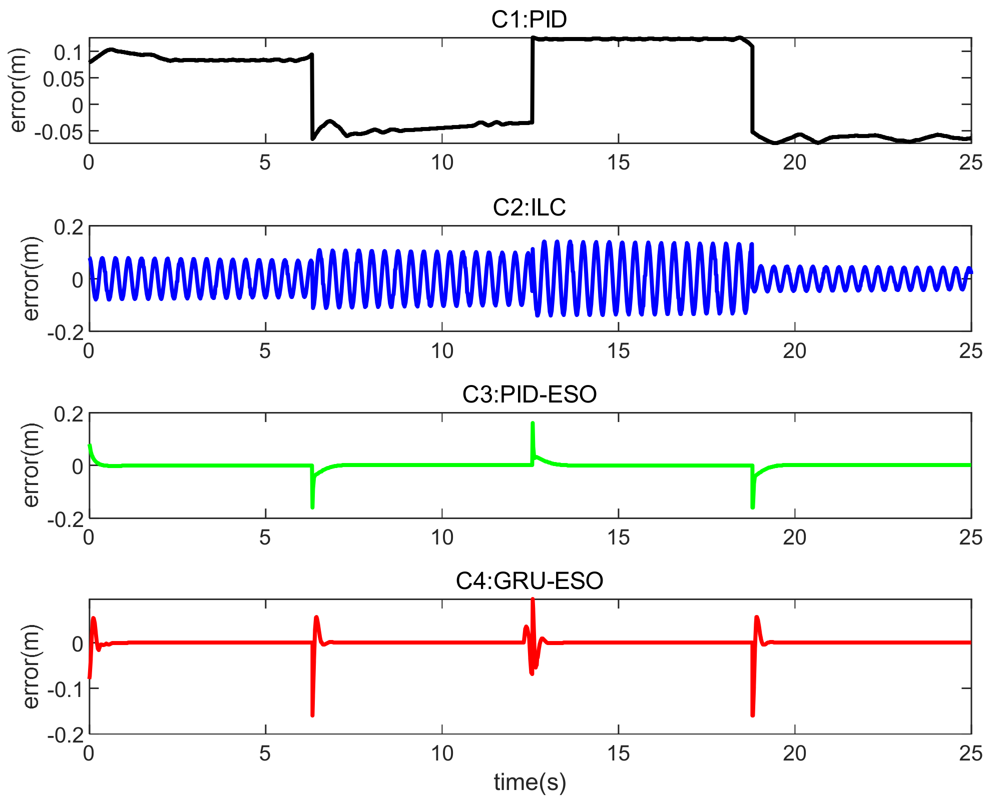 Micromachines 15 00740 g018