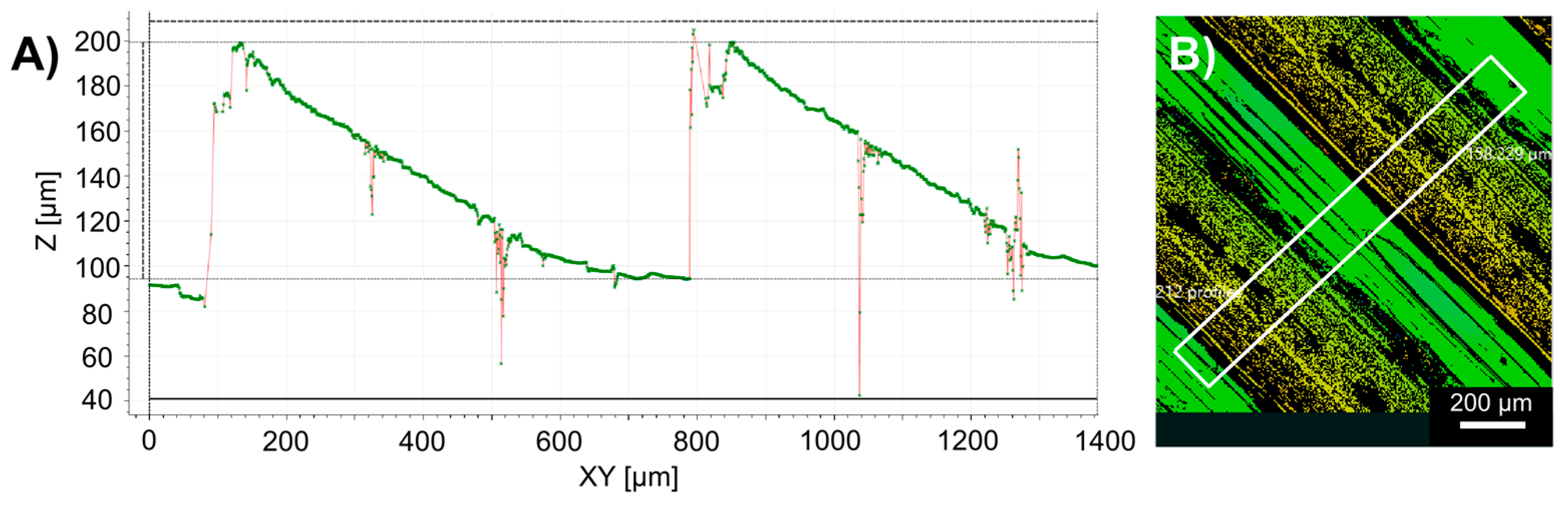 Micromachines 15 00743 g010