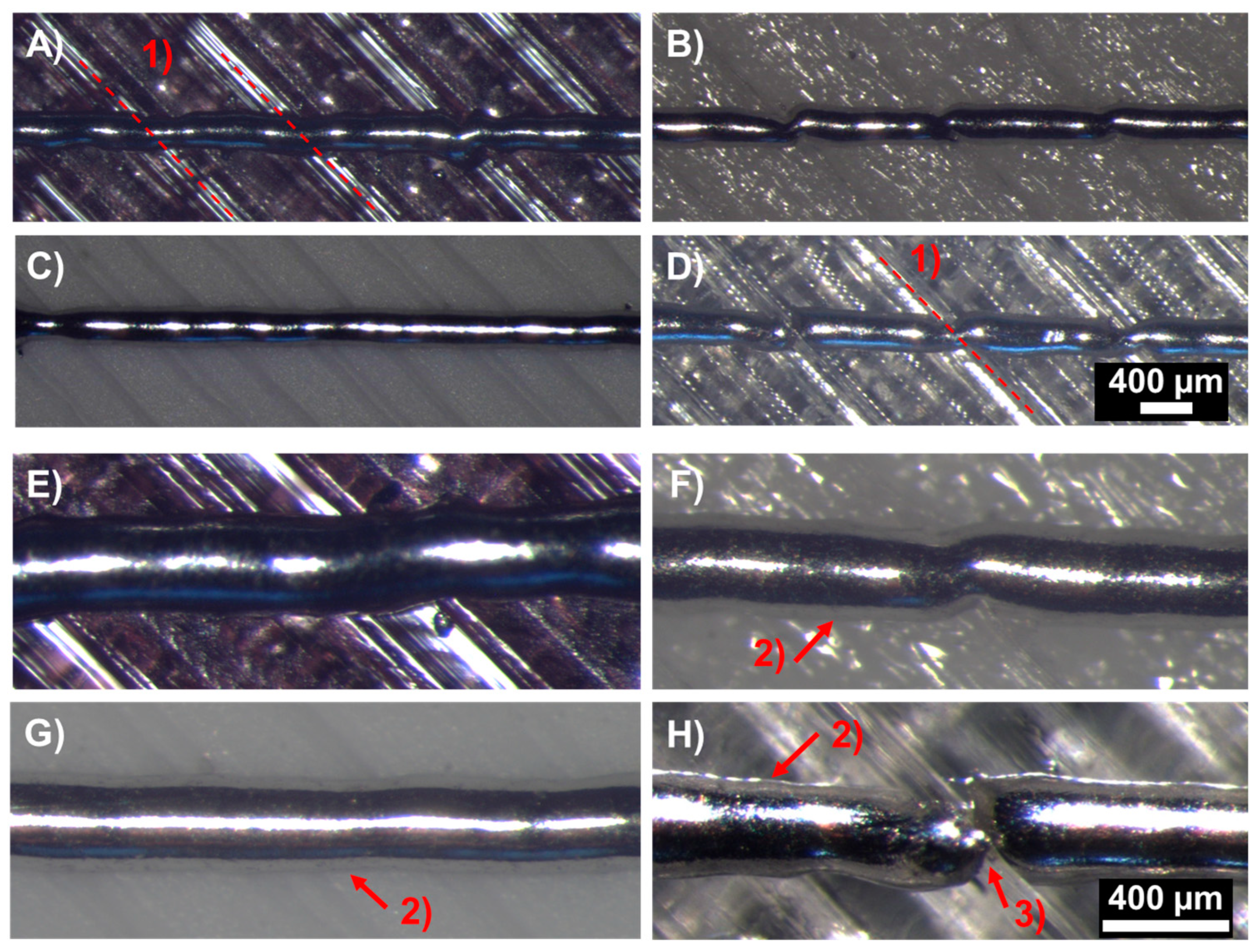 Micromachines 15 00743 g011
