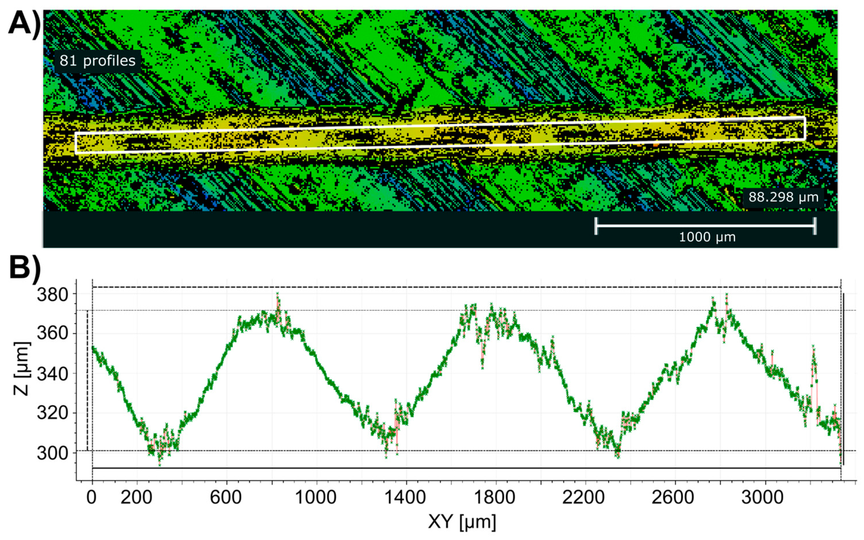 Micromachines 15 00743 g012