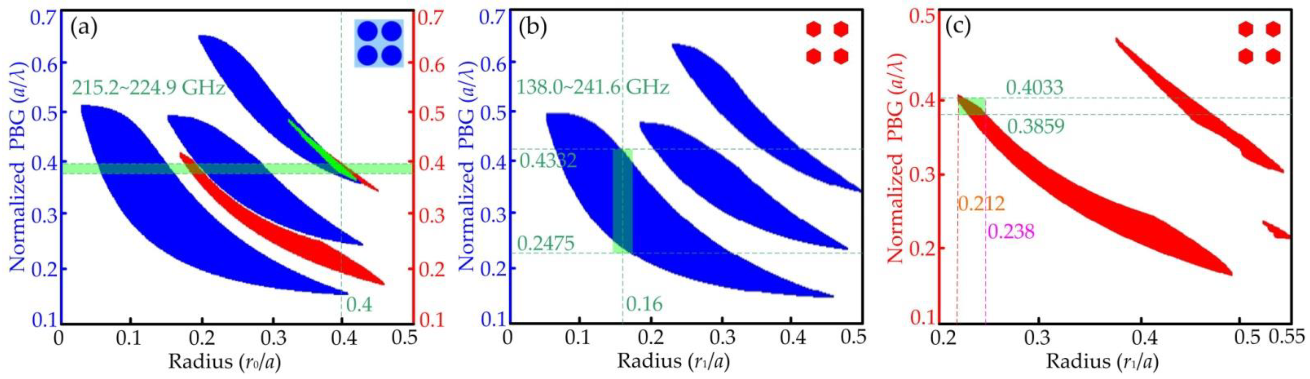 Micromachines 15 00745 g003