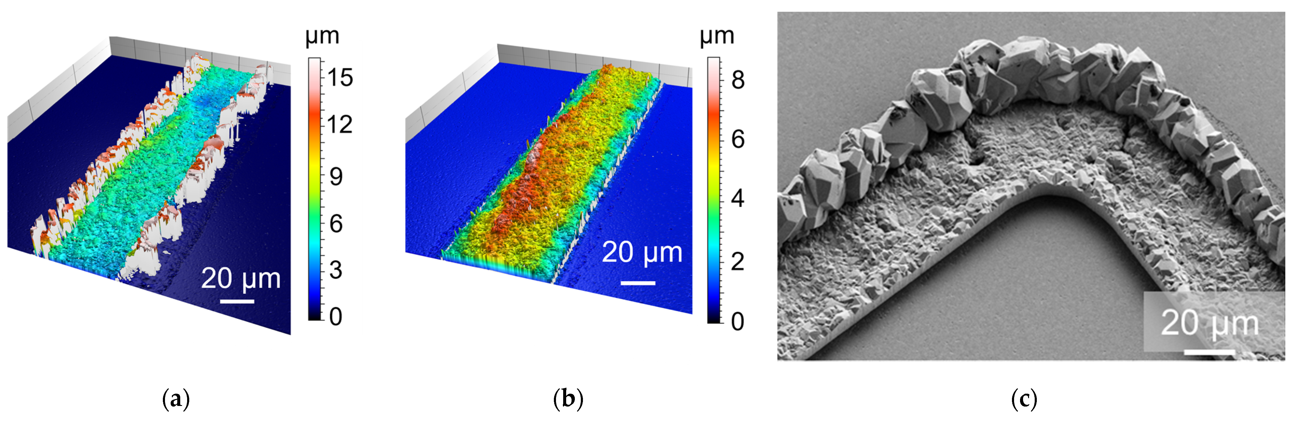 Micromachines 15 00746 g009