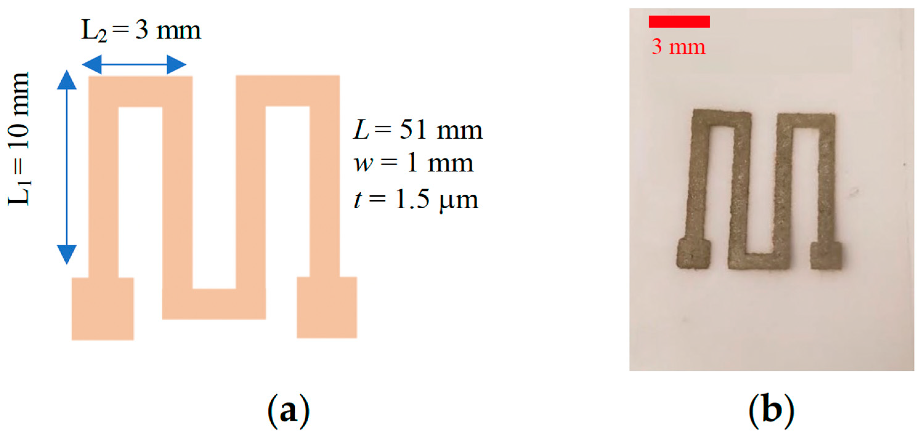 Micromachines 15 00749 g003